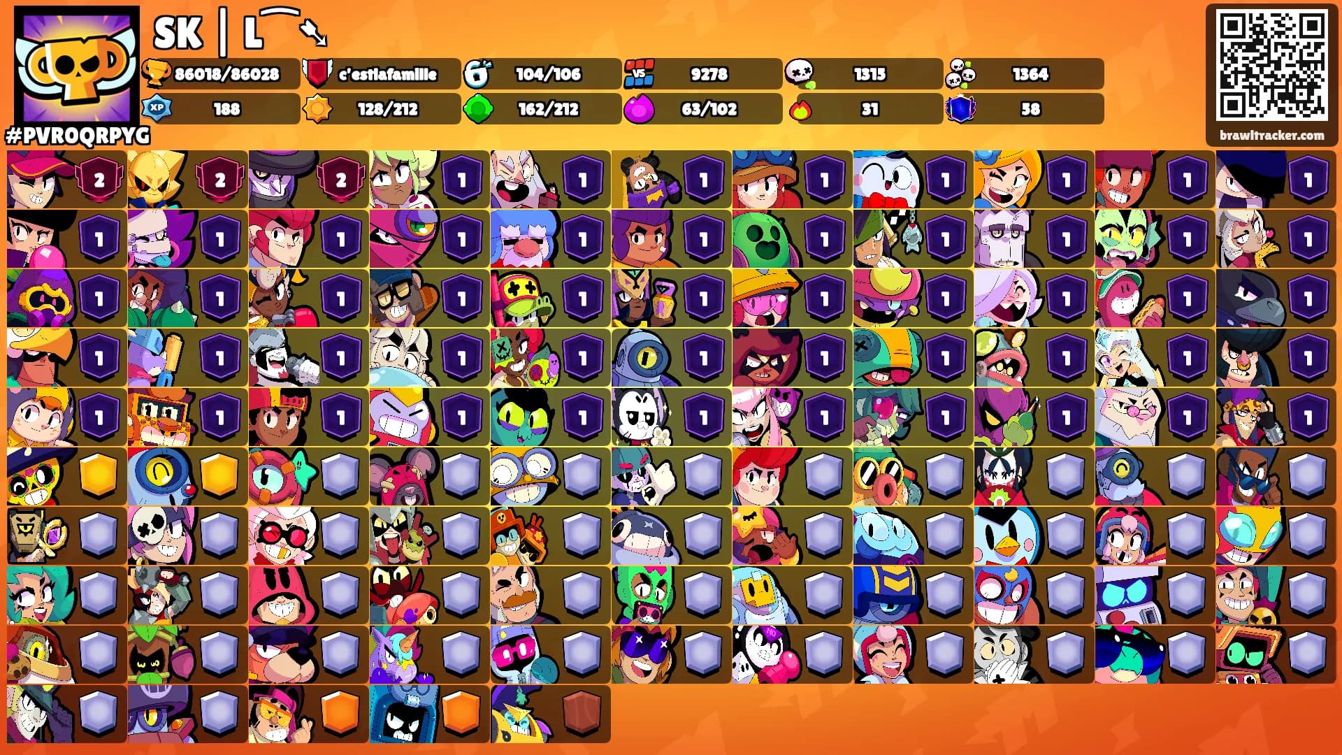 SK | L⁀➷'s Ranks