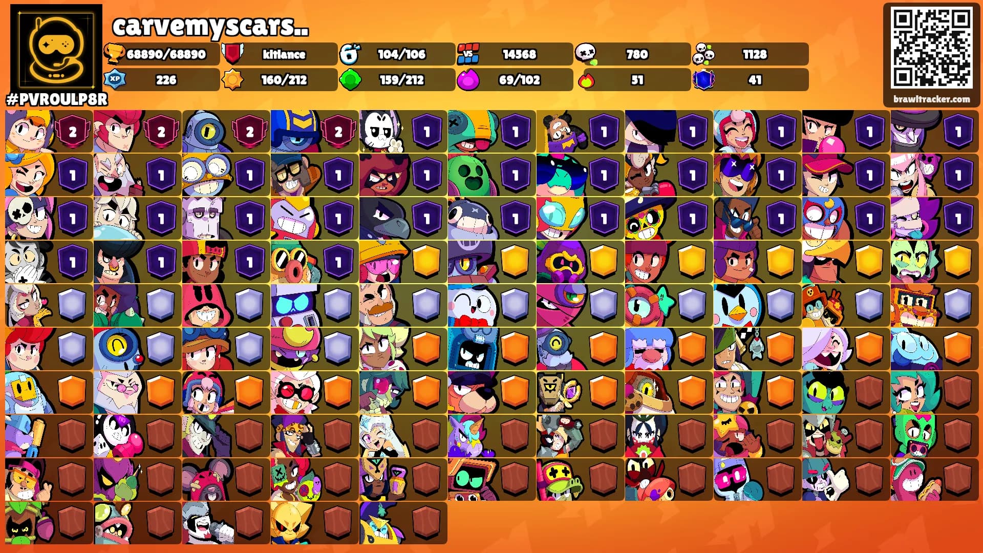 carvemyscars..'s Ranks