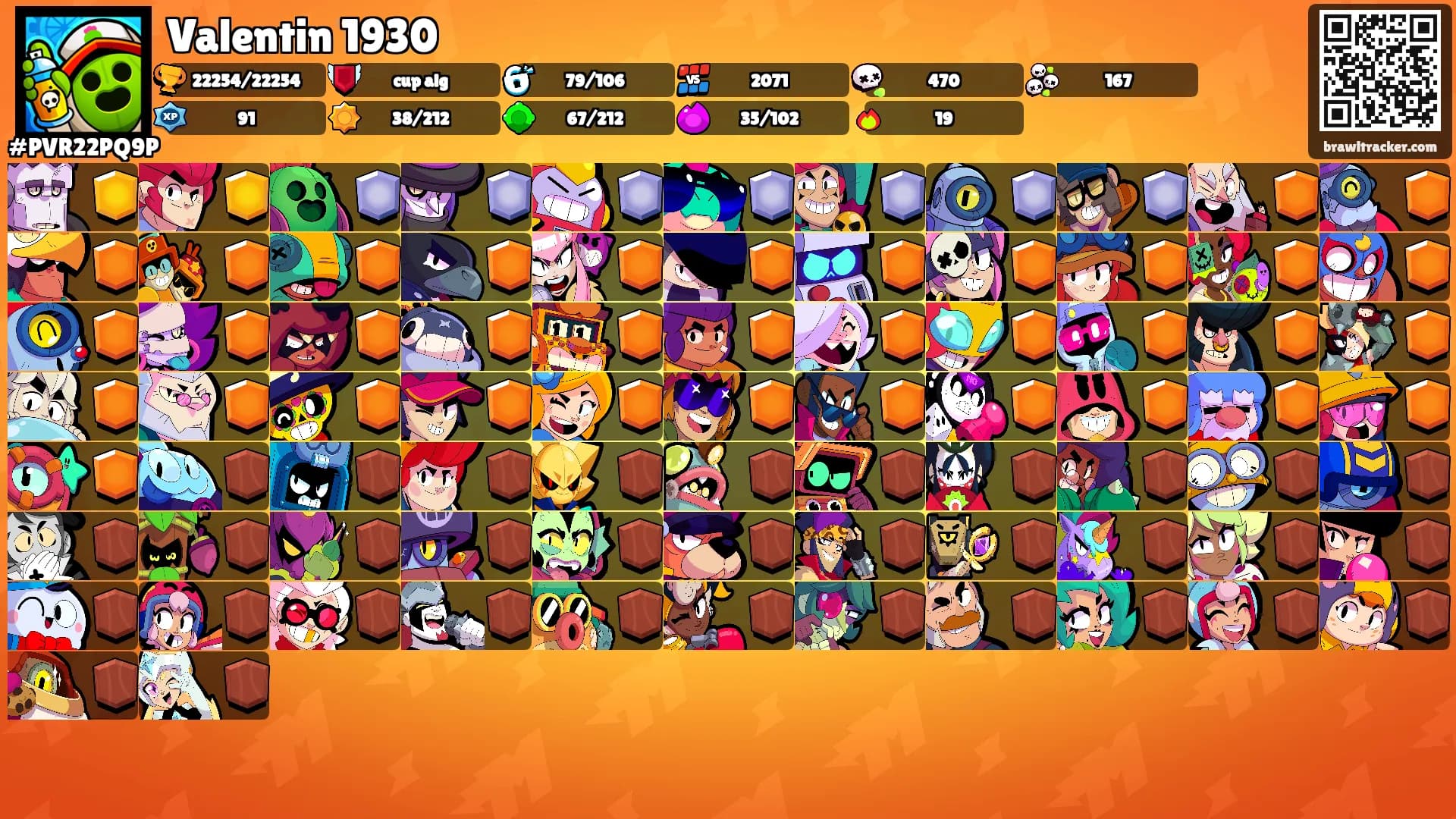 Valentin 1930's Ranks