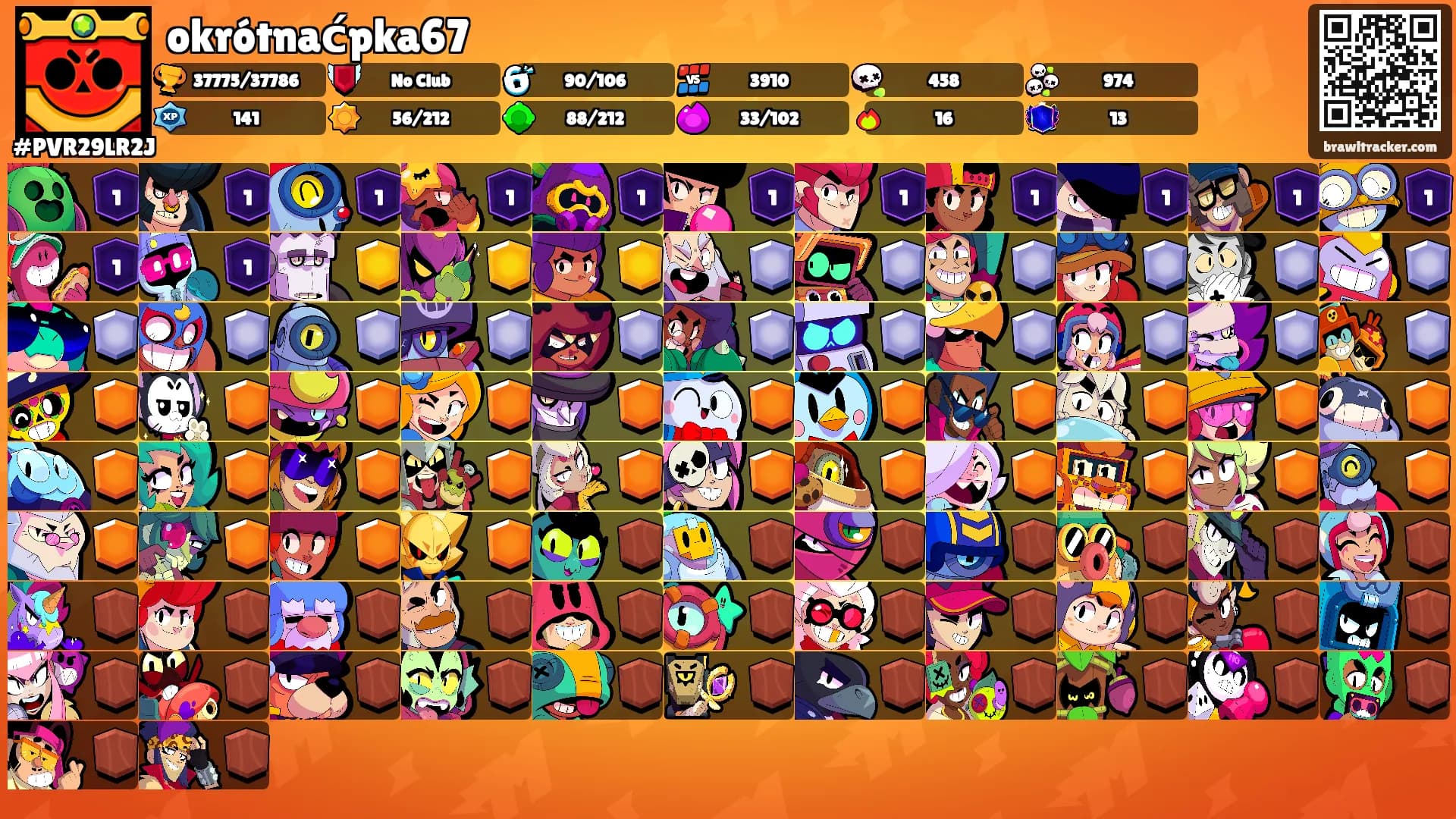 okrótnaćpka67's Ranks