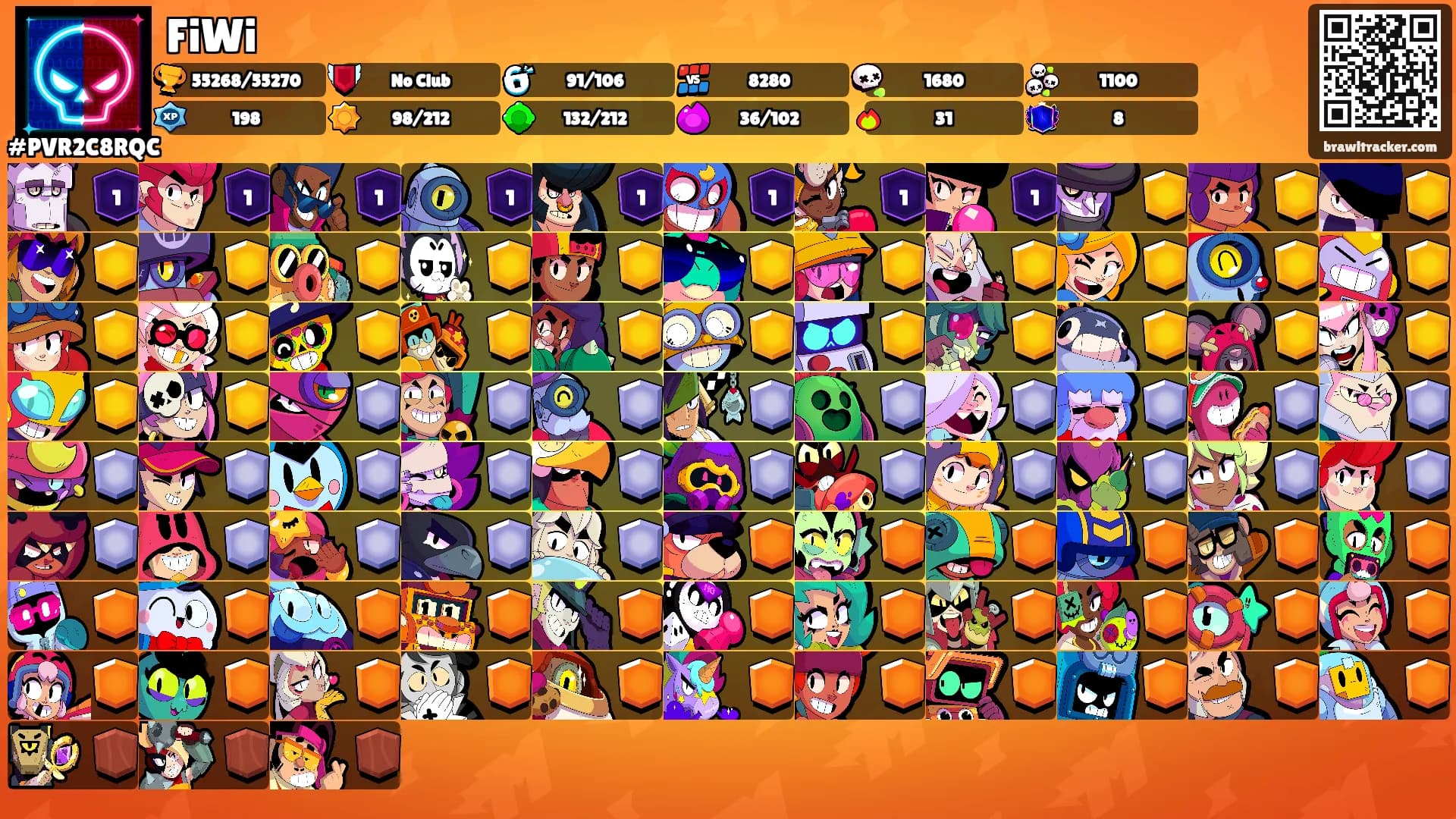 FiWi's Ranks
