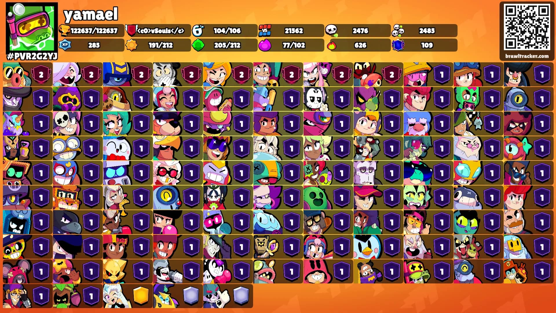 yamael's Ranks