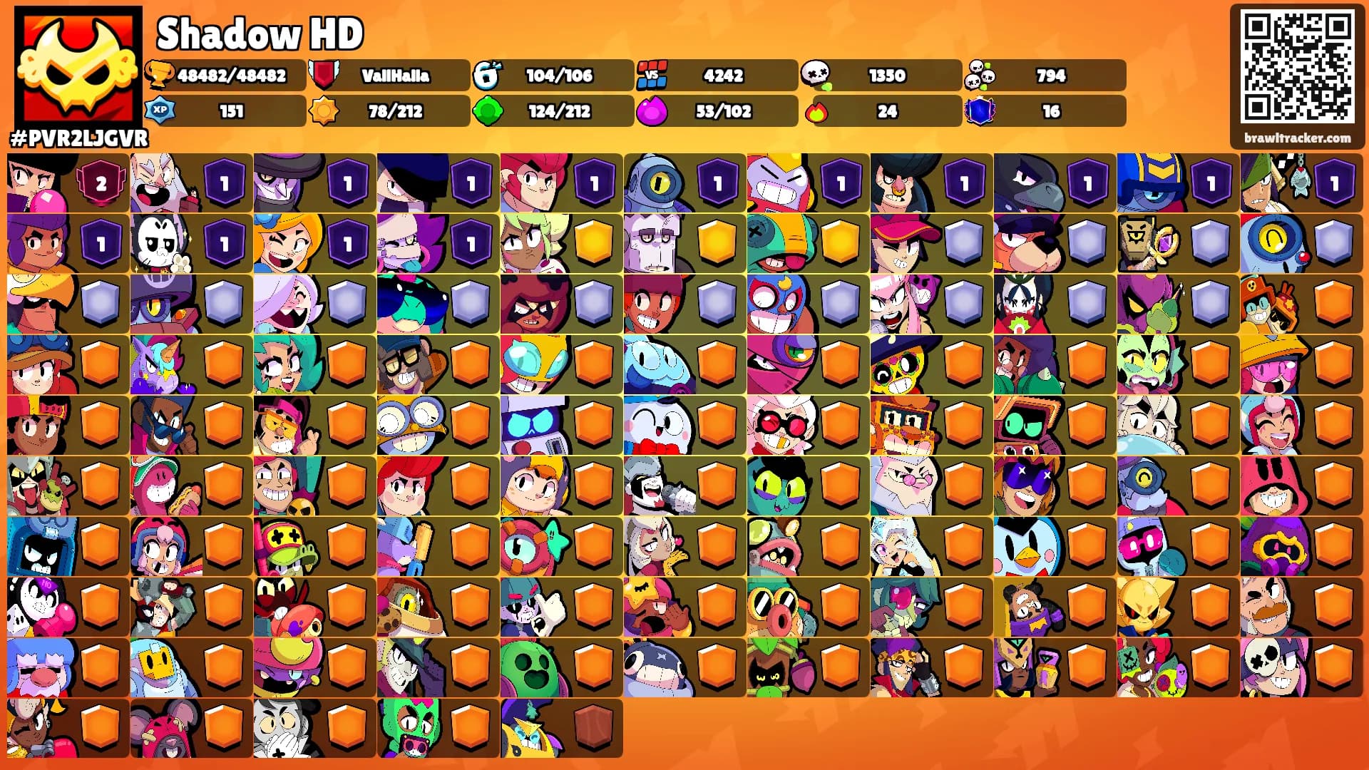 Shadow HD's Ranks