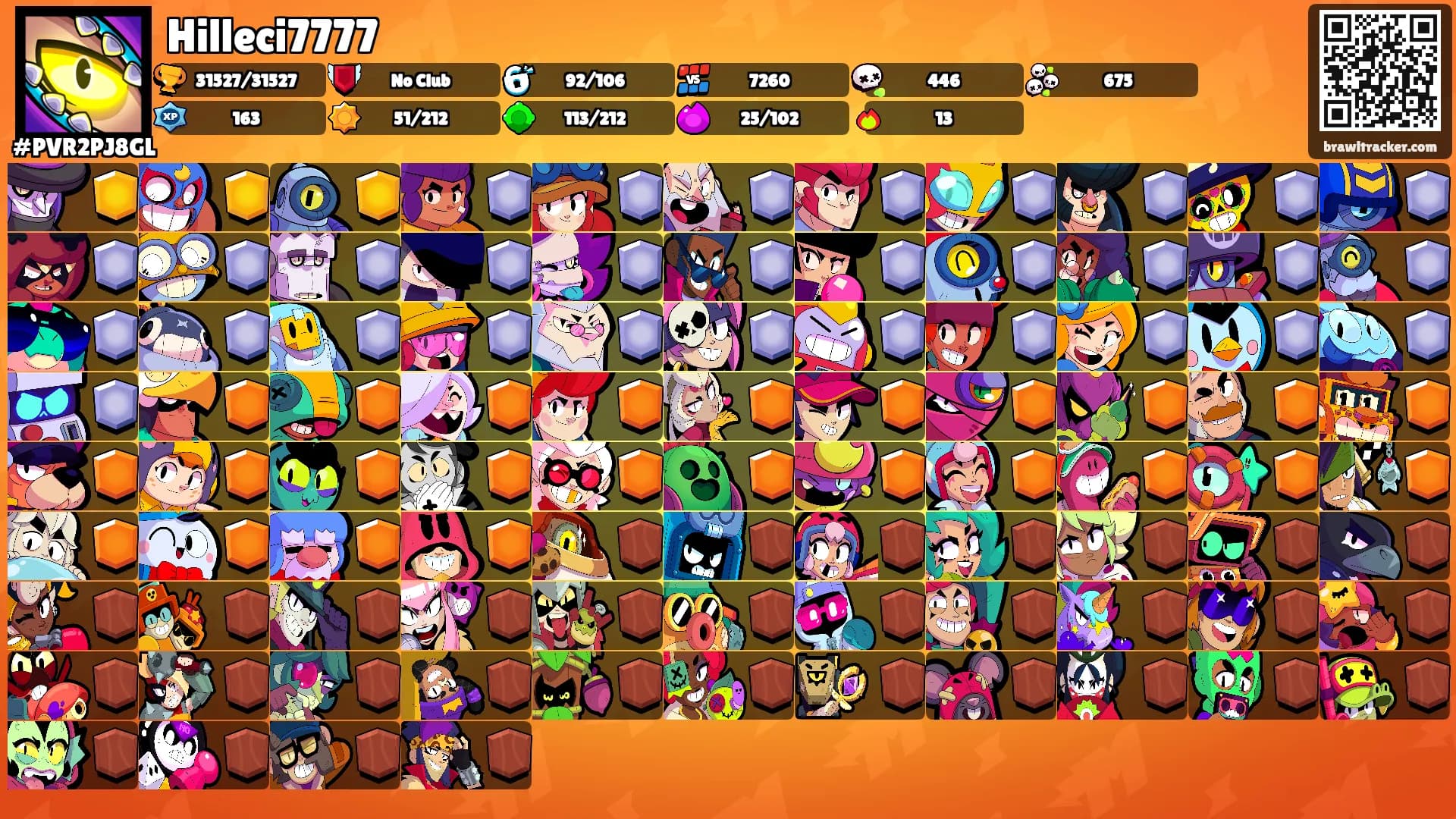 Hilleci7777's Ranks