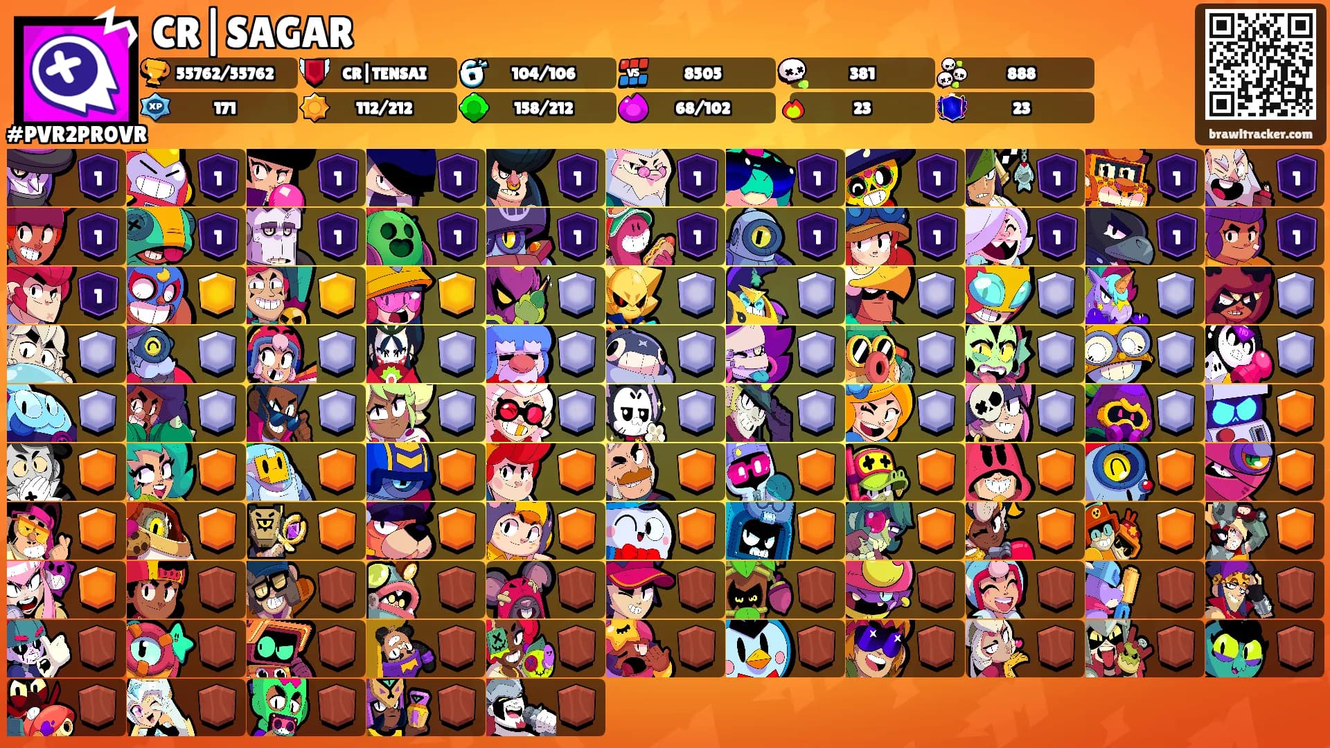 CR|SAGAR's Ranks
