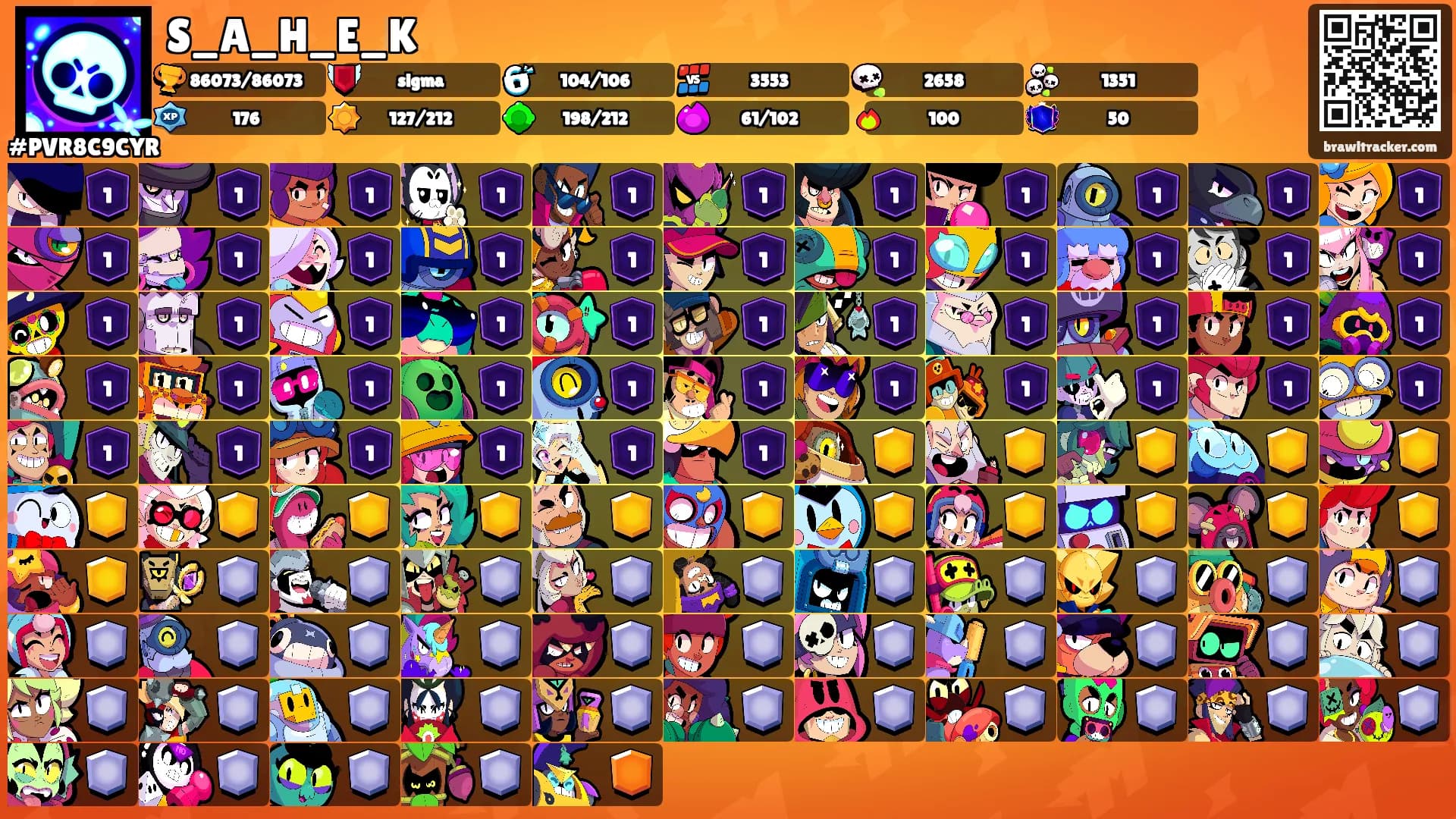 S_A_H_E_K's Ranks