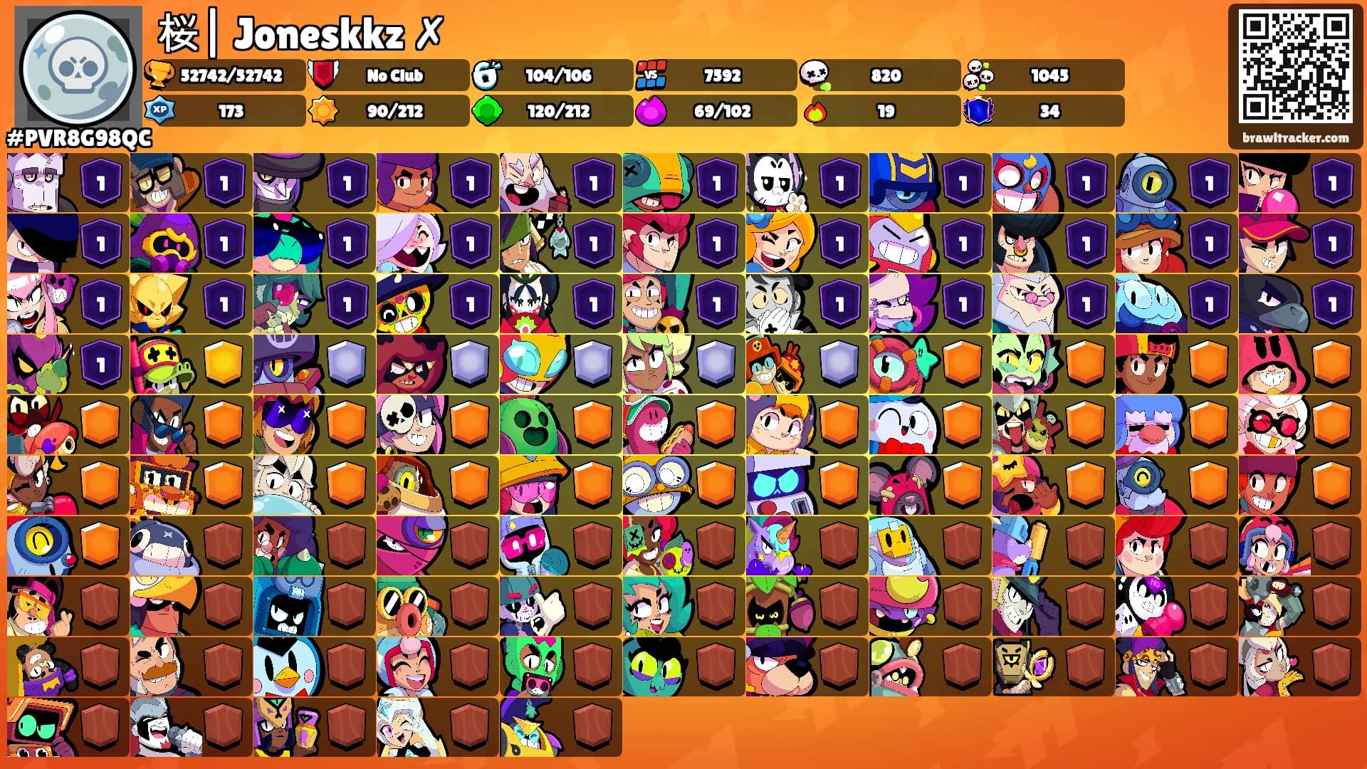 桜| Joneskkz ✗'s Ranks