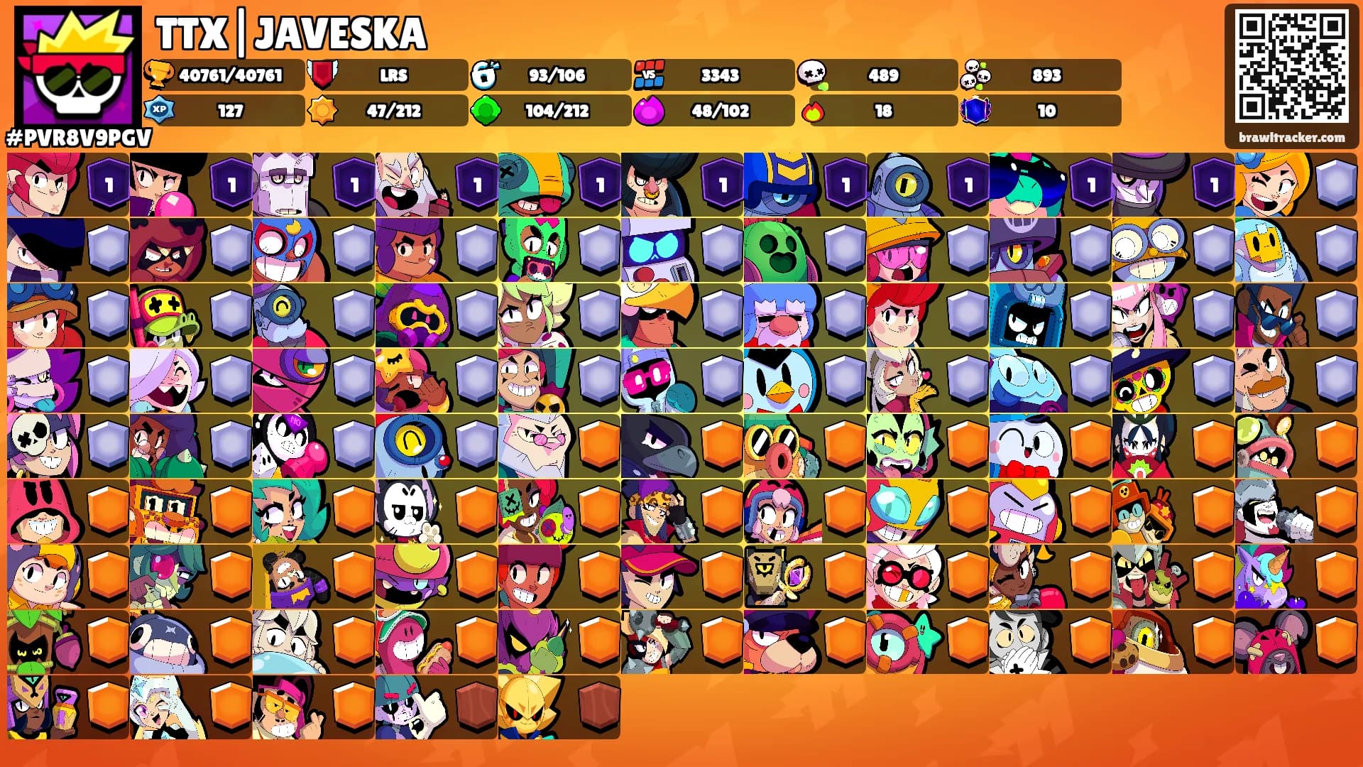 TTX|JAVESKA's Ranks