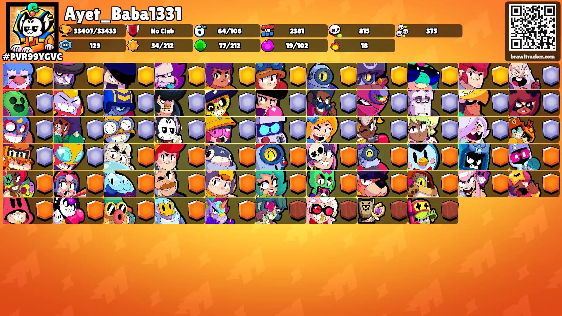 Ayet_Baba1331's Ranks