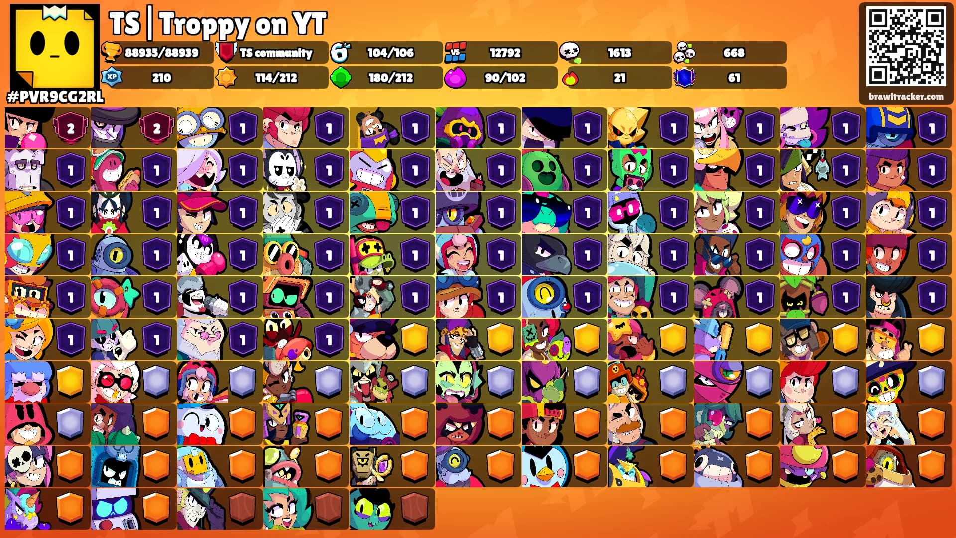 TS|Troppy on YT's Ranks
