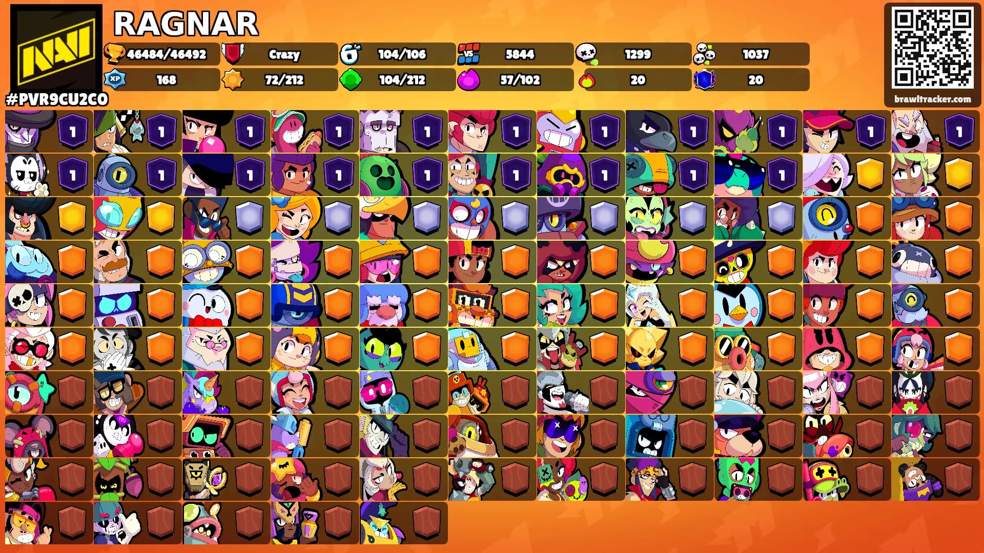 𝗥𝗔𝗚𝗡𝗔𝗥's Ranks