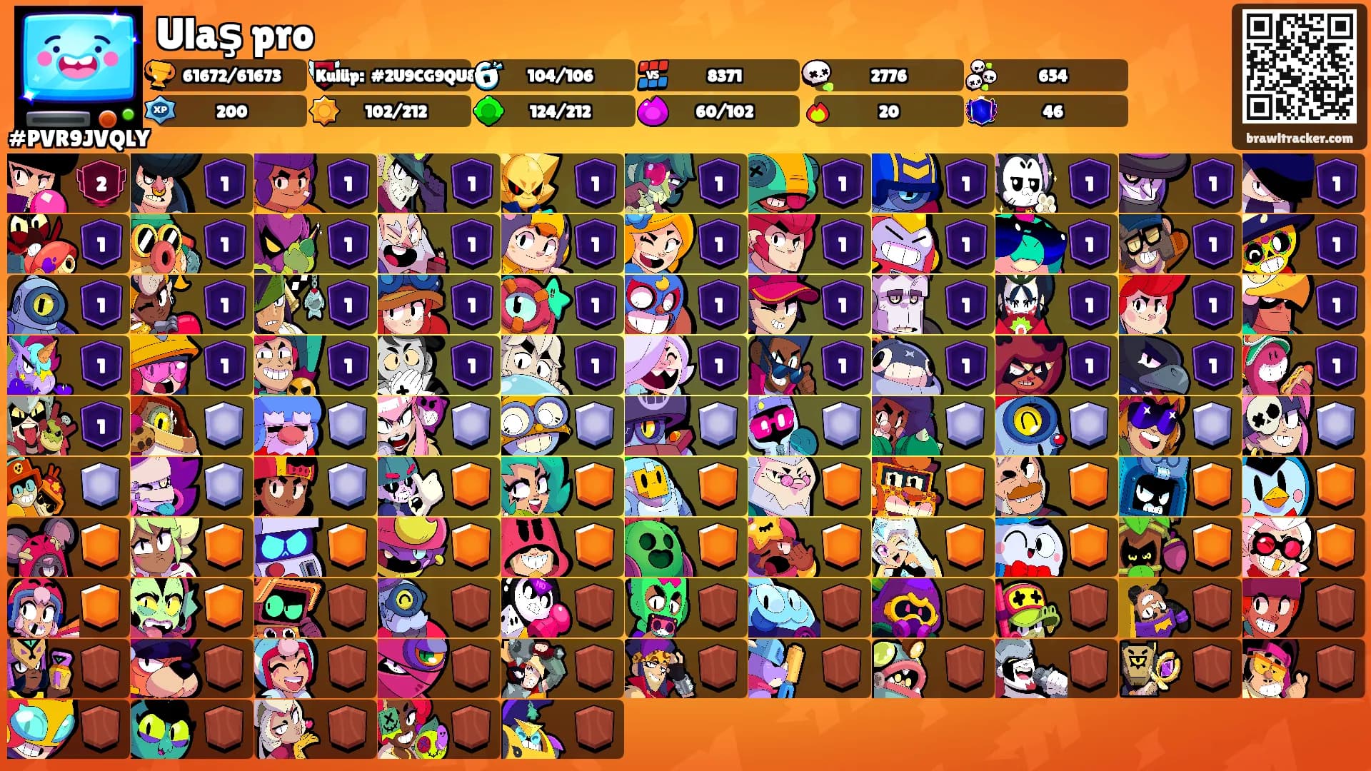 Ulaş pro's Ranks