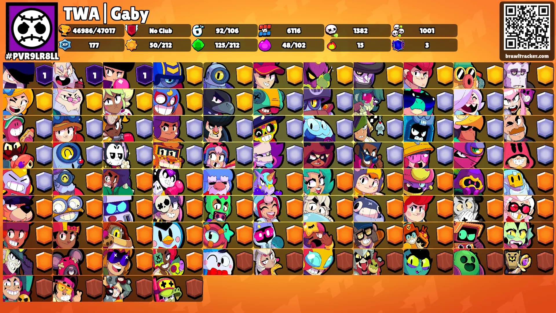 TWA|Gaby's Ranks