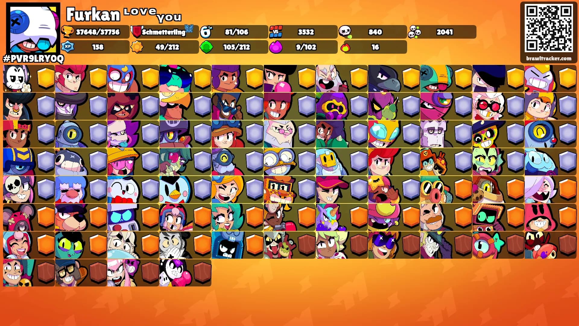 Furkan ᶫᵒᵛᵉᵧₒᵤ's Ranks