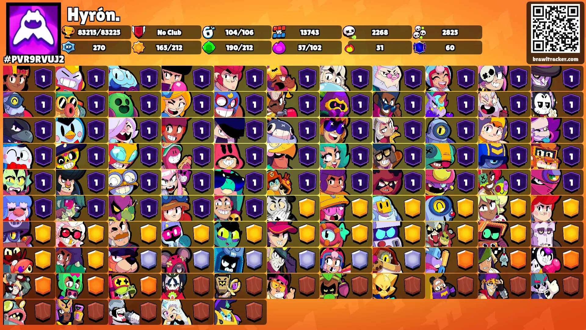 Hyrón.'s Ranks