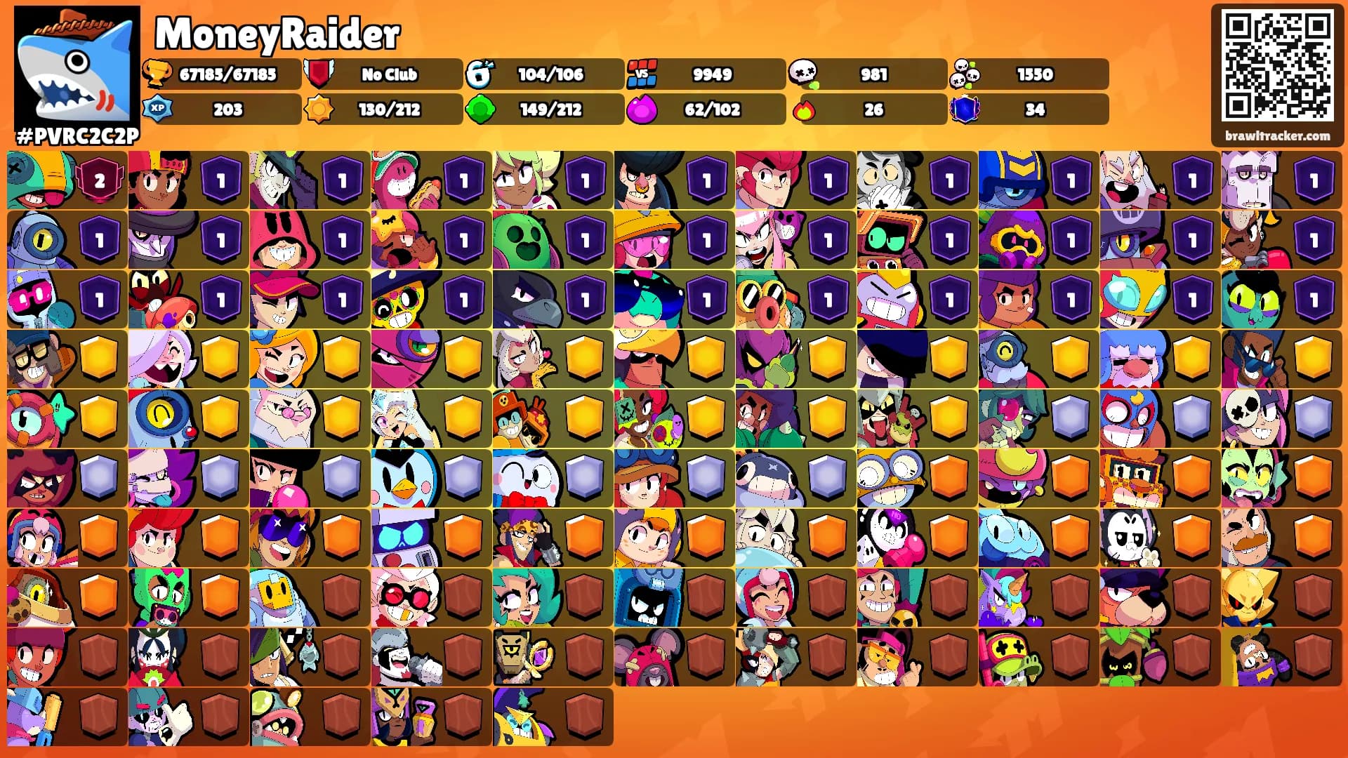 MoneyRaider's Ranks