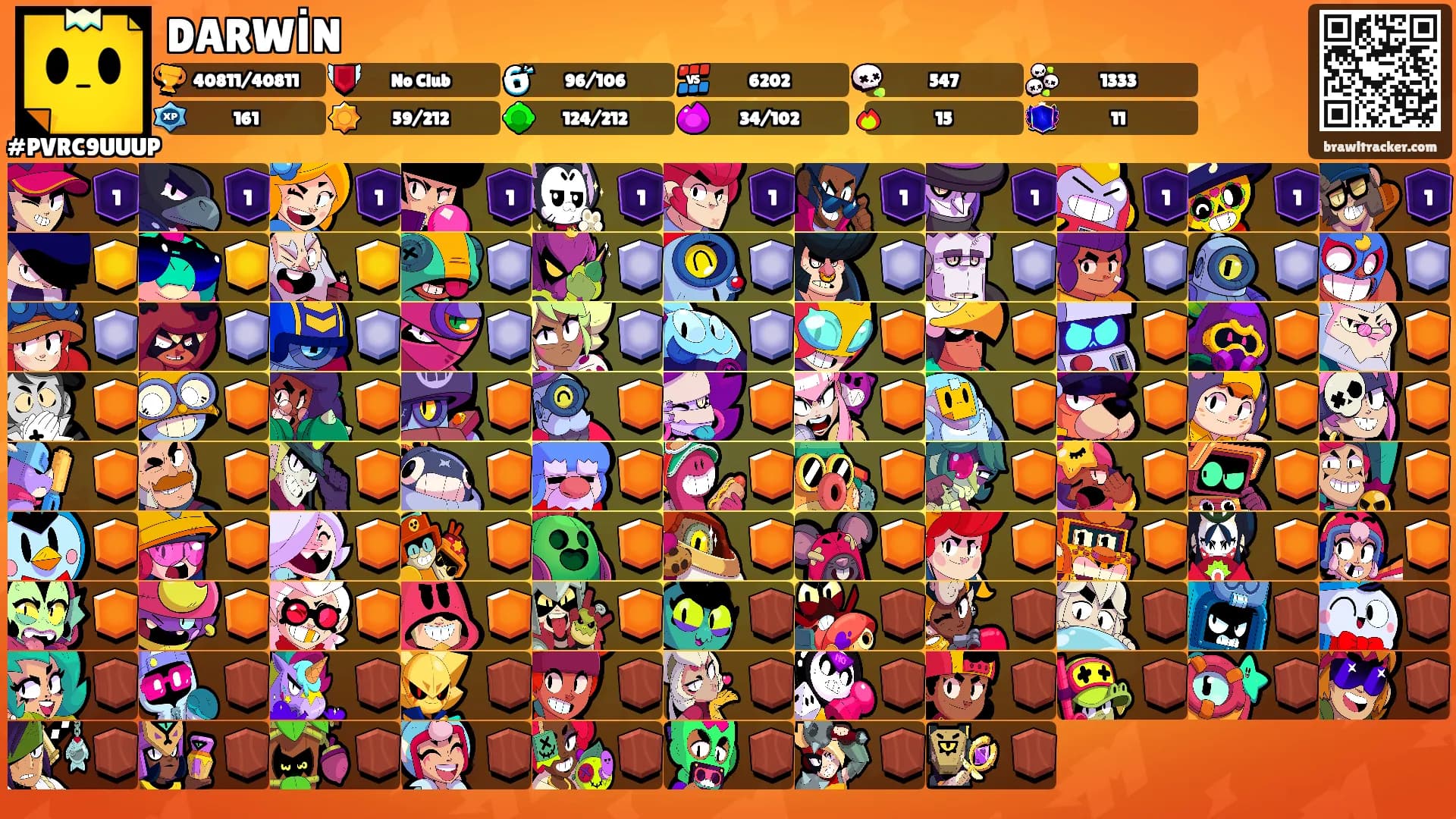 DARWİN's Ranks