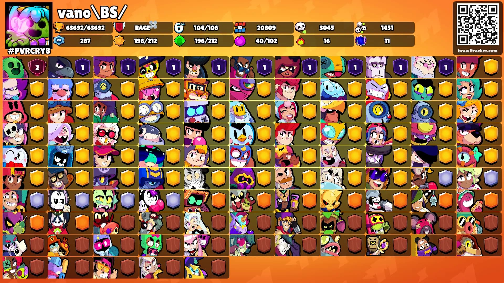 vano\BS/'s Ranks