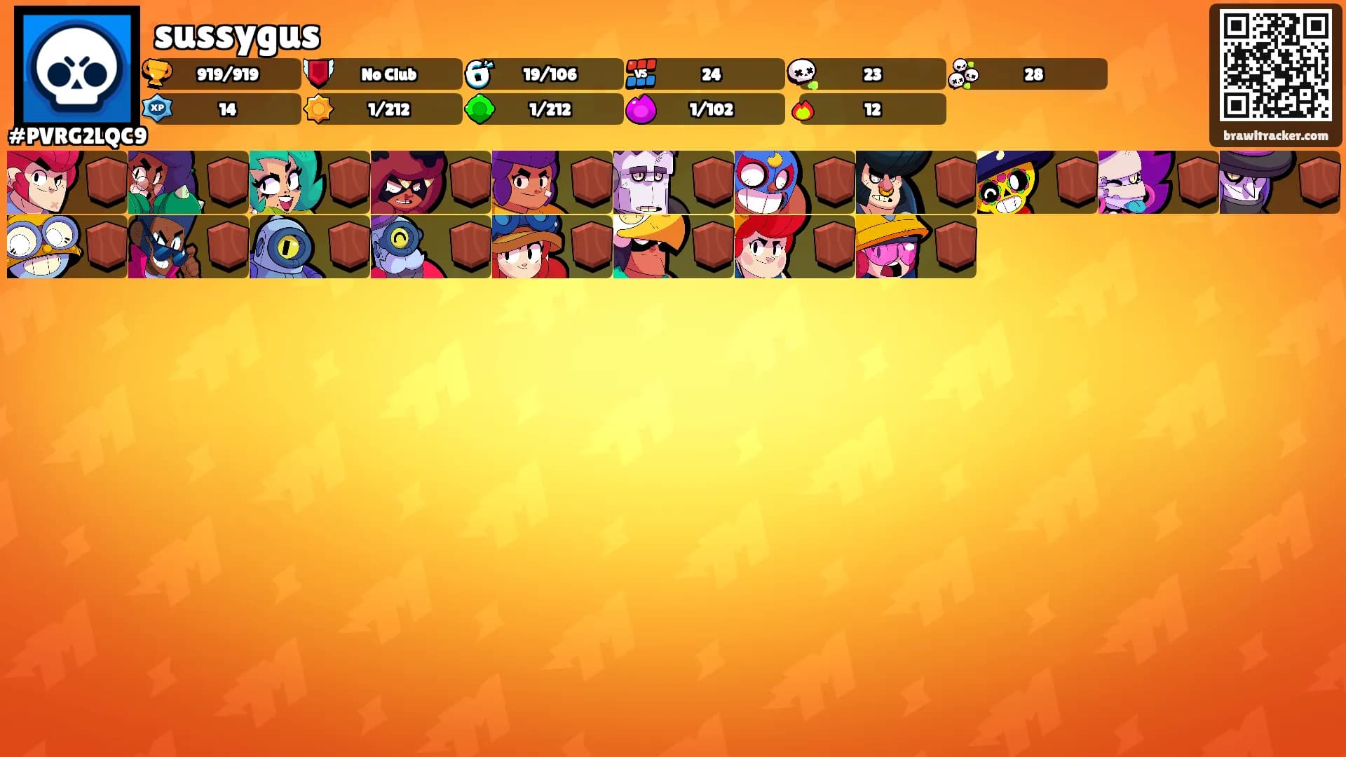 sussygus's Ranks
