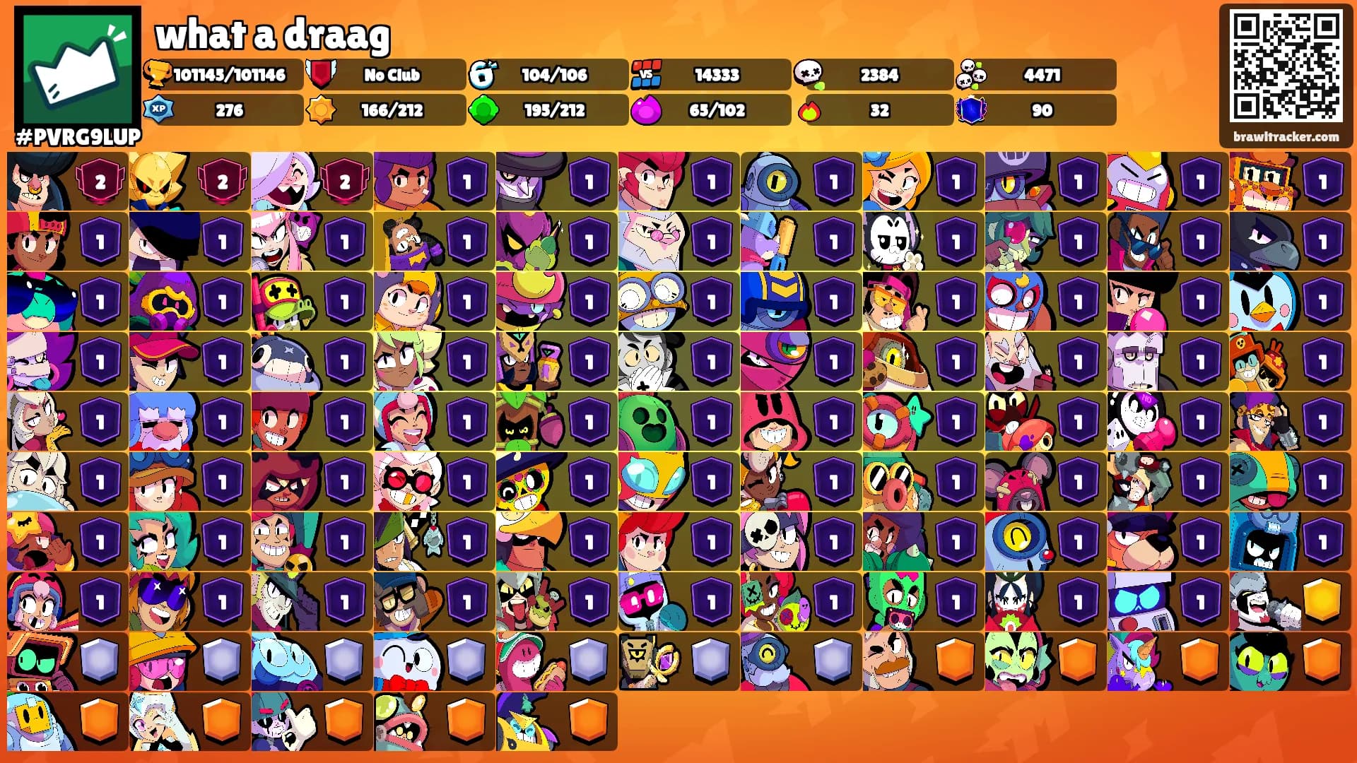 what a draag's Ranks