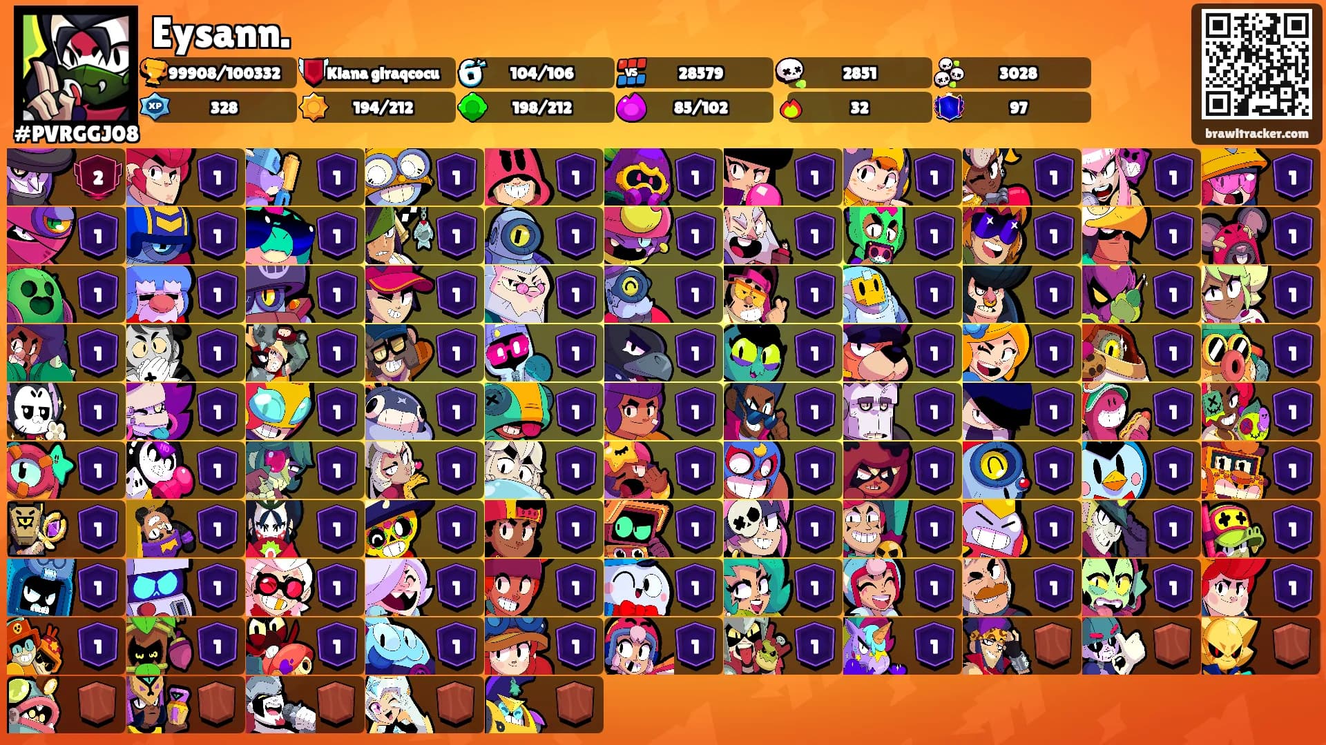 Eysann.'s Ranks