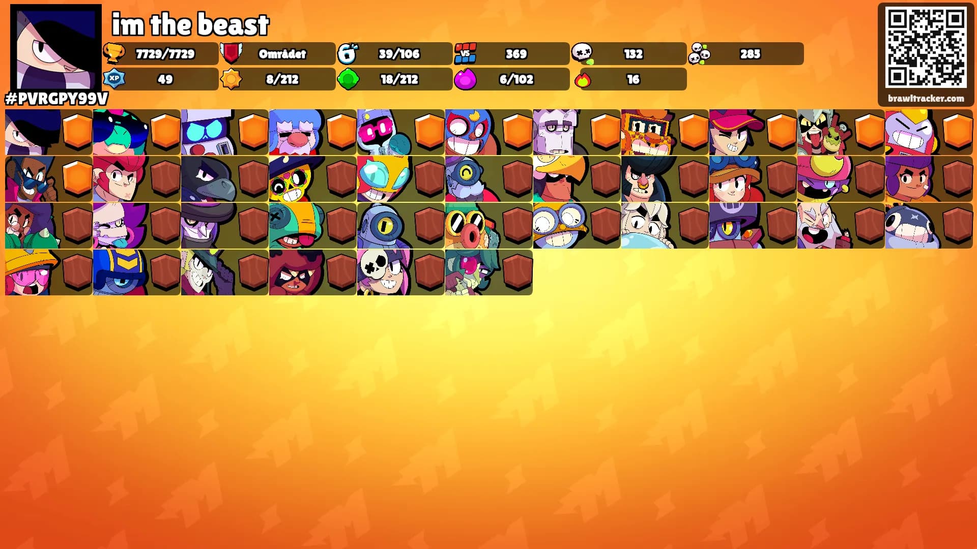 im the beast's Ranks