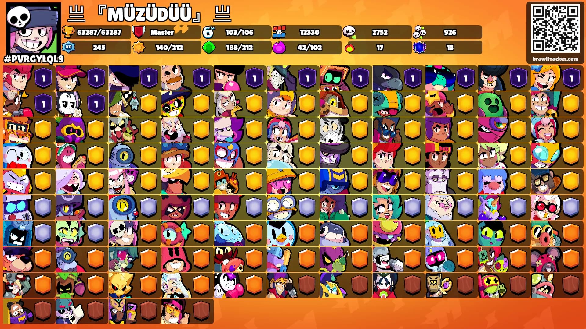 亗 『MÜZÜDÜÜ』 亗's Ranks