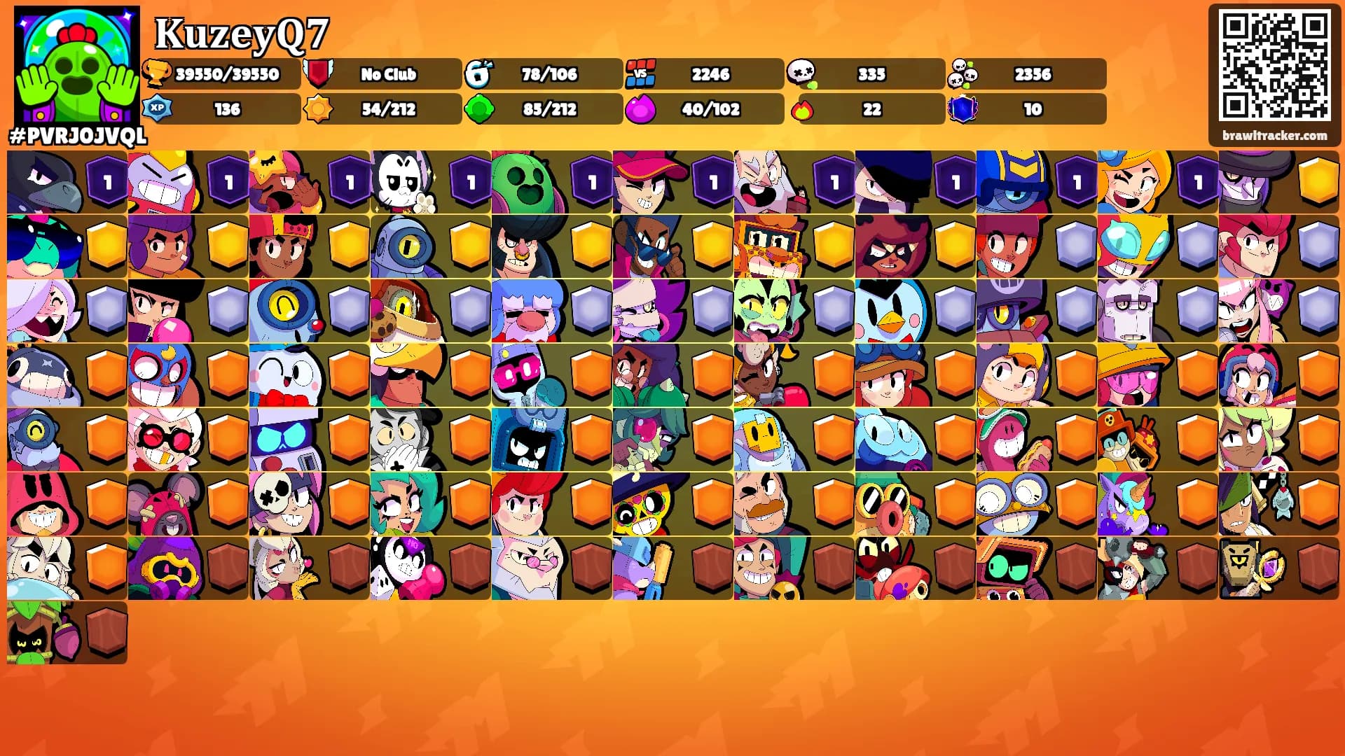 𝐊𝐮𝐳𝐞𝐲𝐐𝟕's Ranks