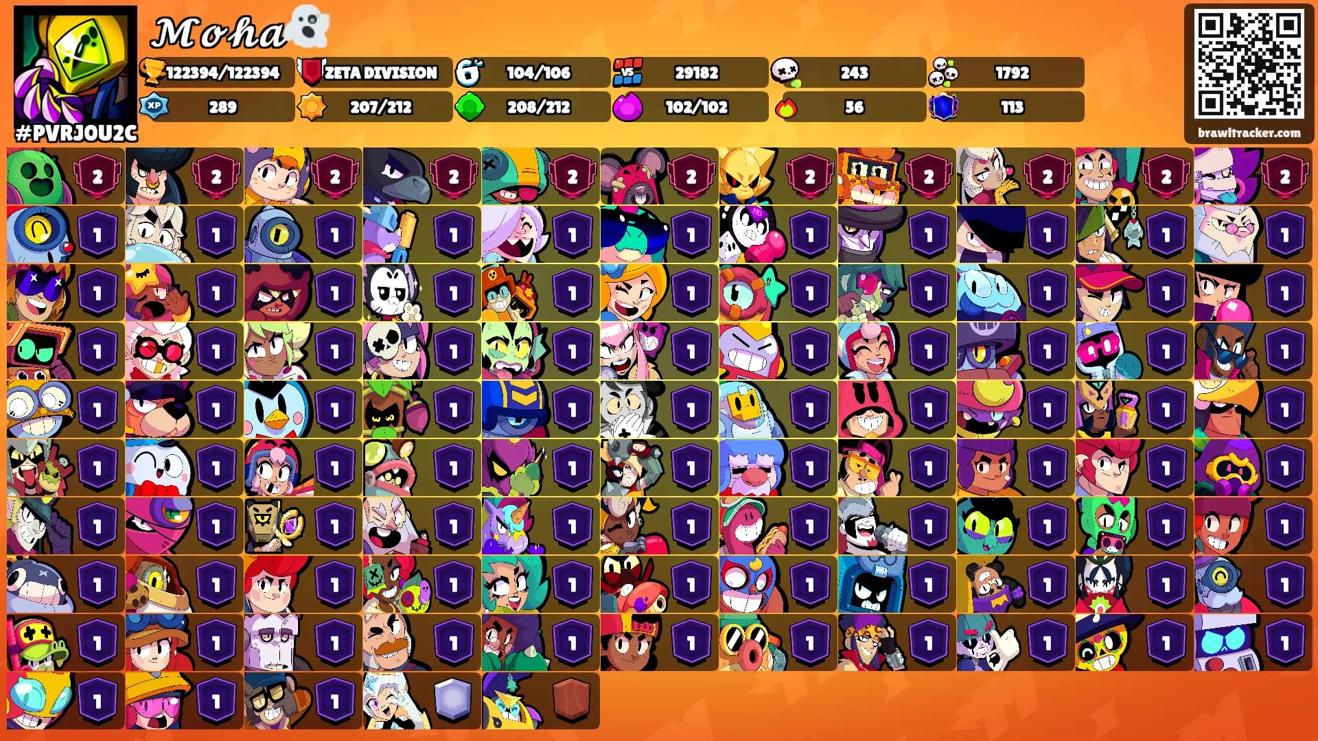 𝓜𝓸𝓱𝓪👻🌨's Ranks
