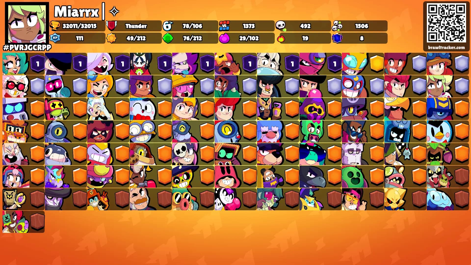 Miarrx|✧'s Ranks