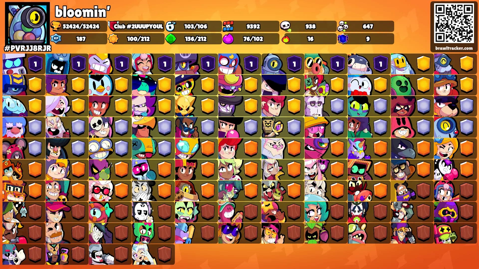 bloomin’'s Ranks