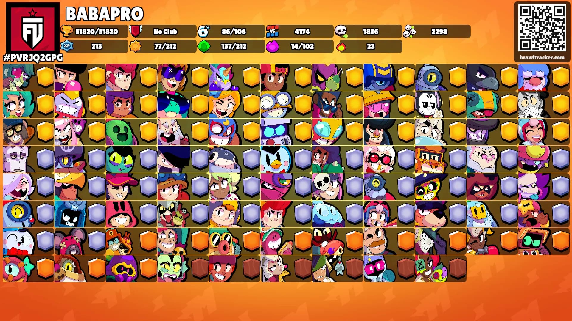 BABAPRO's Ranks