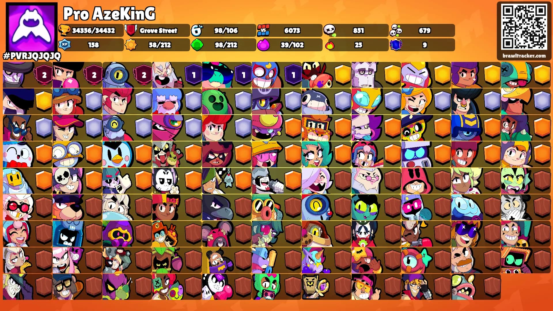 Pro AzeKinG's Ranks