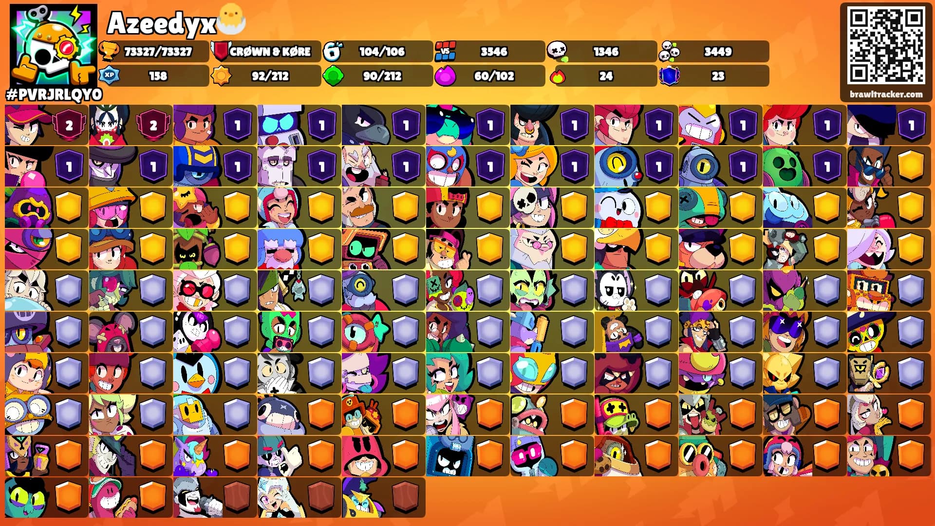 Azeedyx🐣's Ranks
