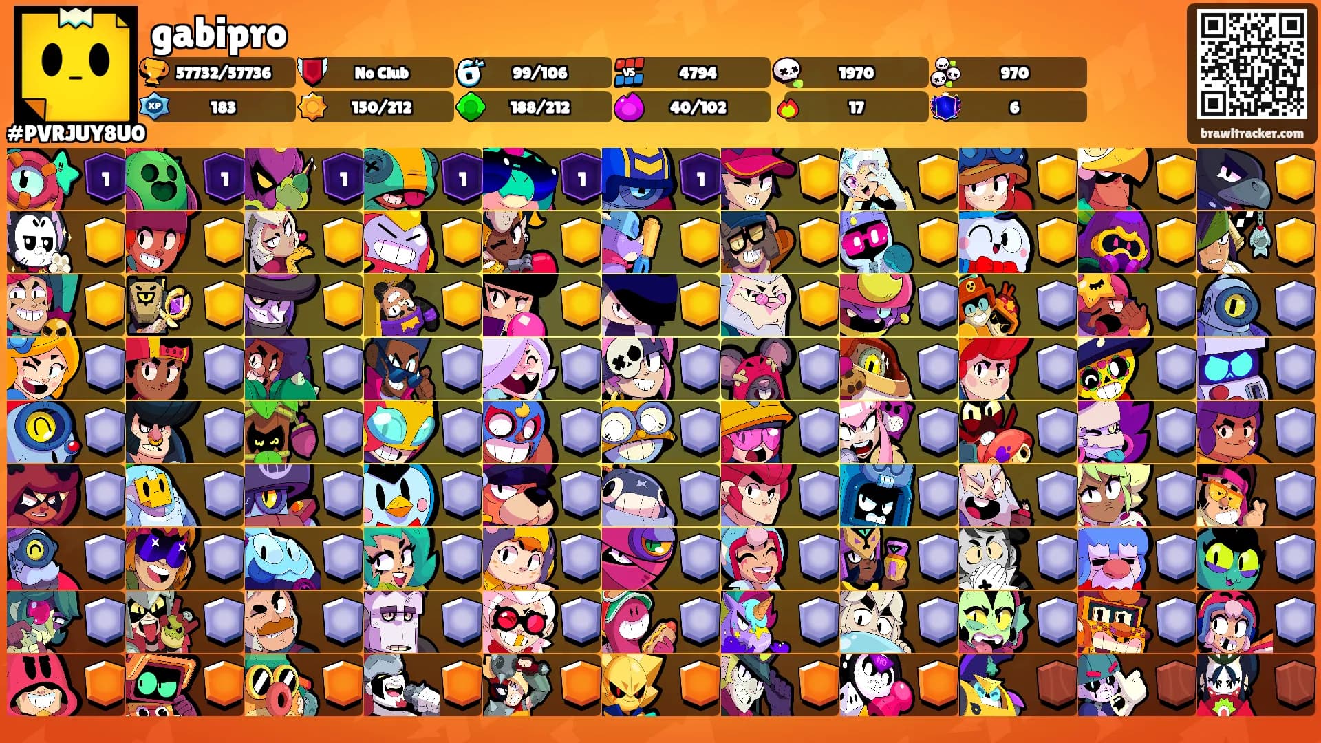 gabipro's Ranks