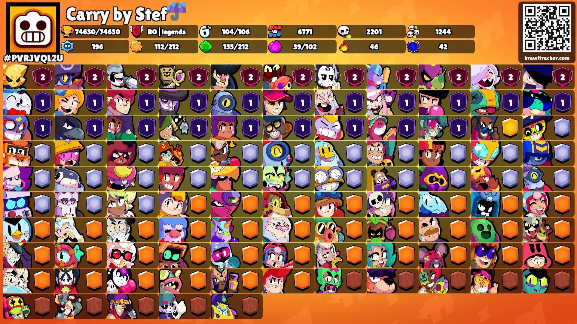 Carry by Stef☔'s Ranks