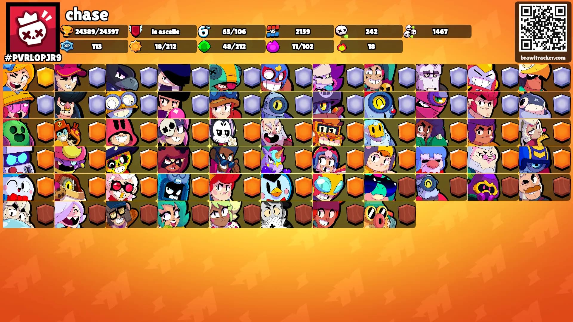chase's Ranks