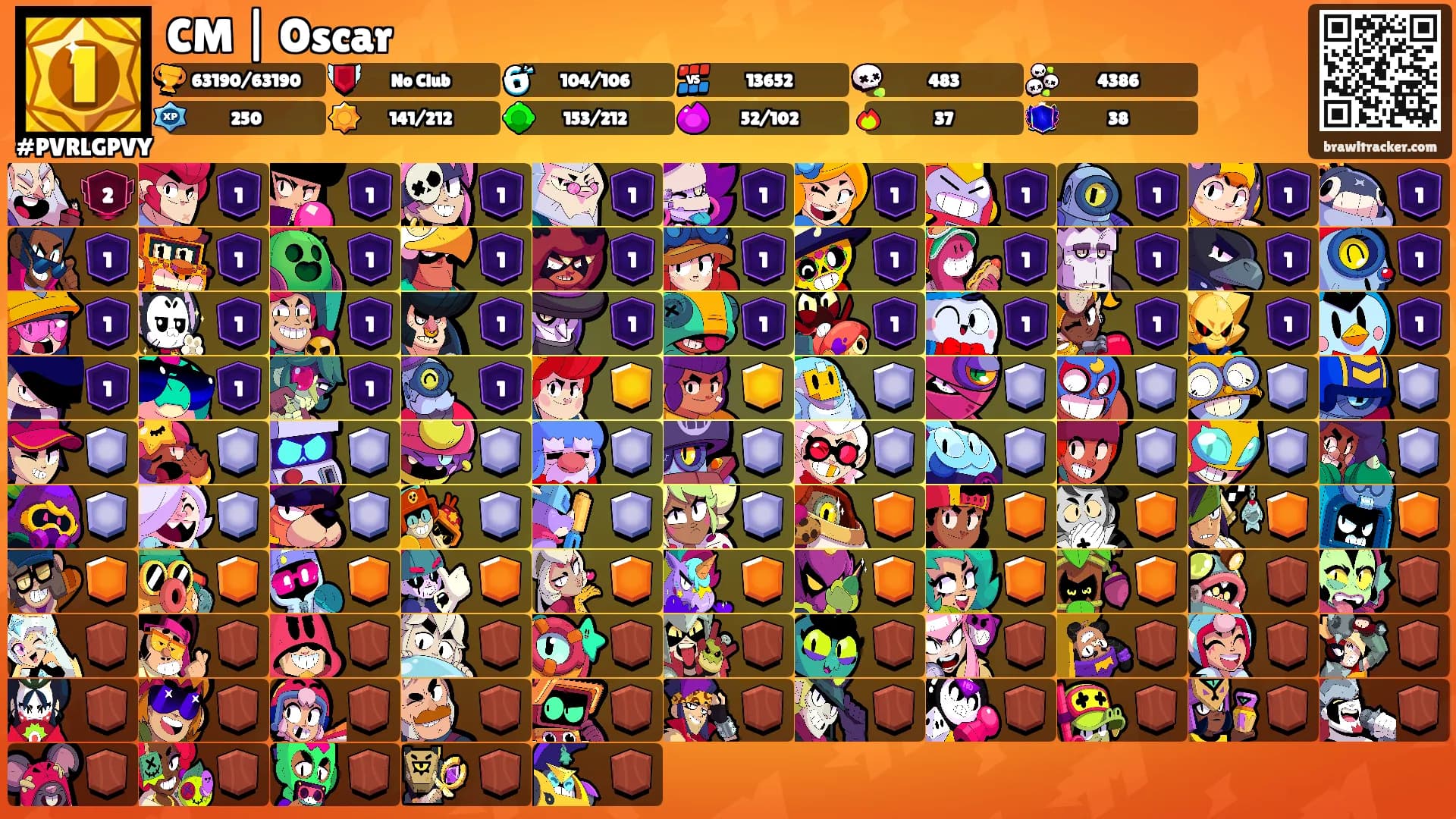 CM | Oscar's Ranks