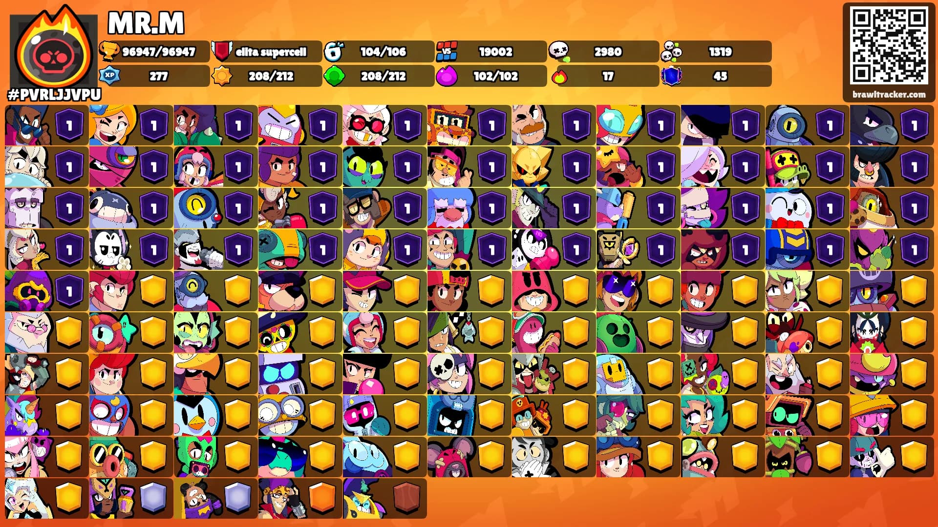 MR.M's Ranks