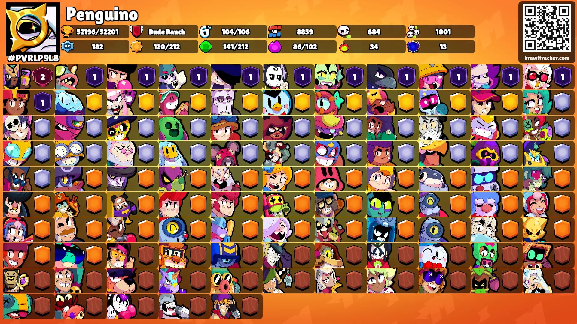Penguino's Ranks