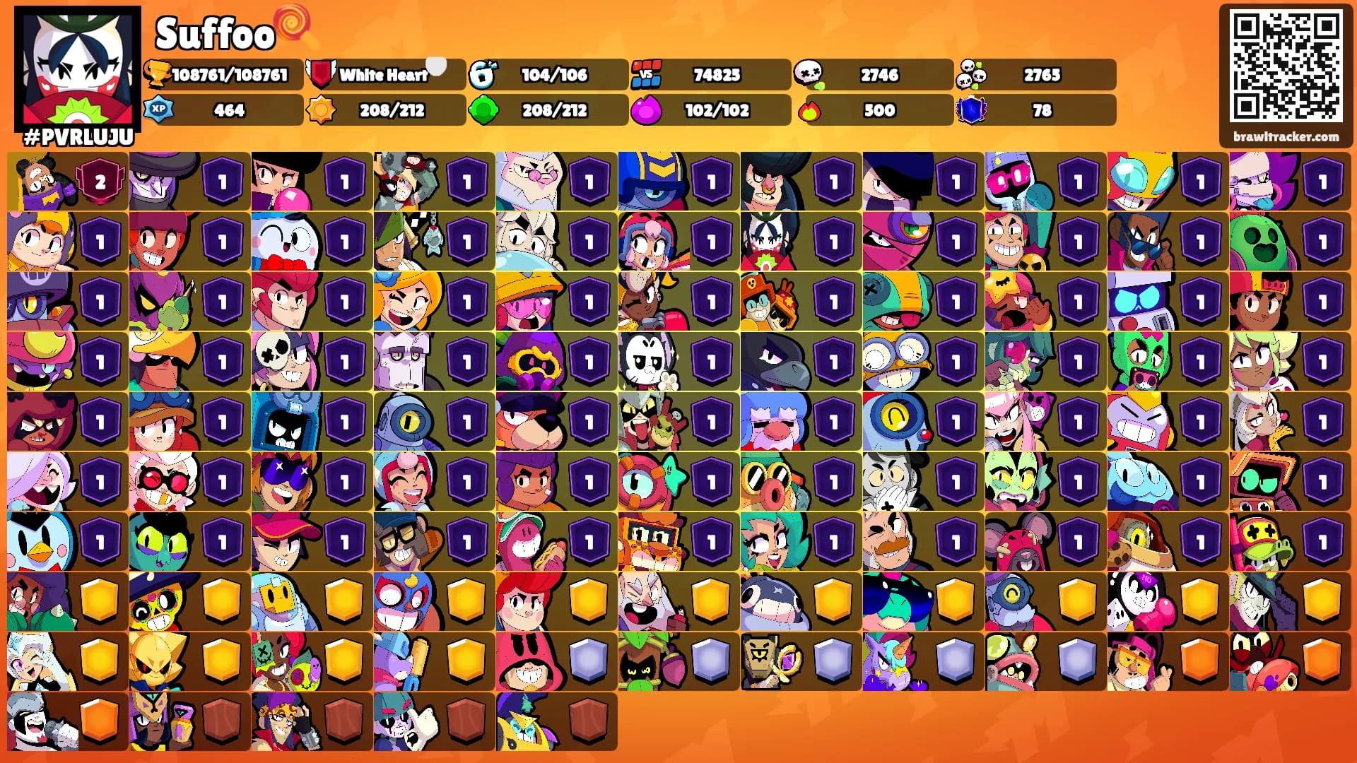 Suffoo🍭's Ranks