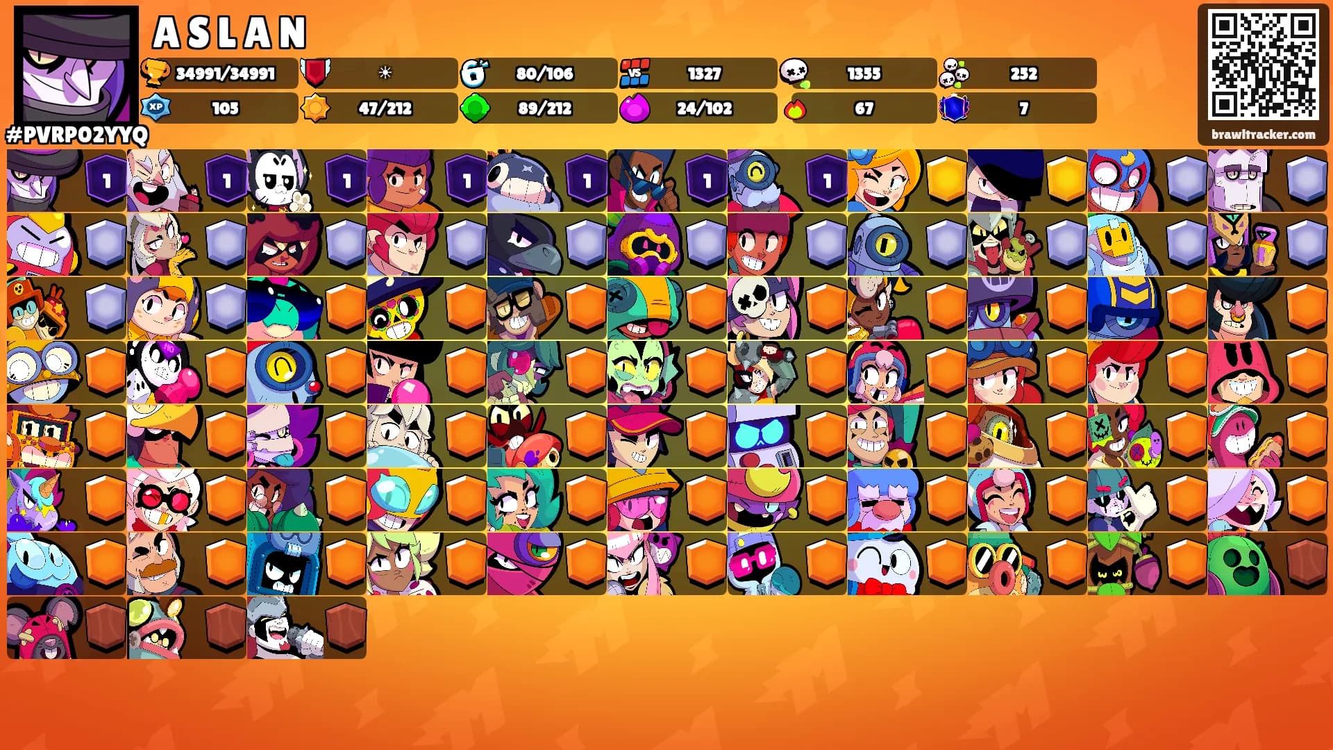 A S L A N's Ranks