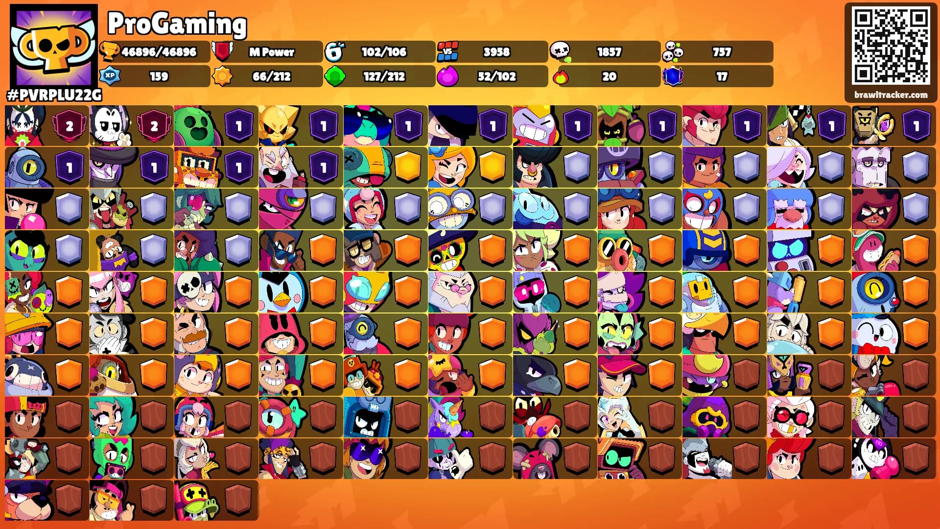 ProGaming's Ranks