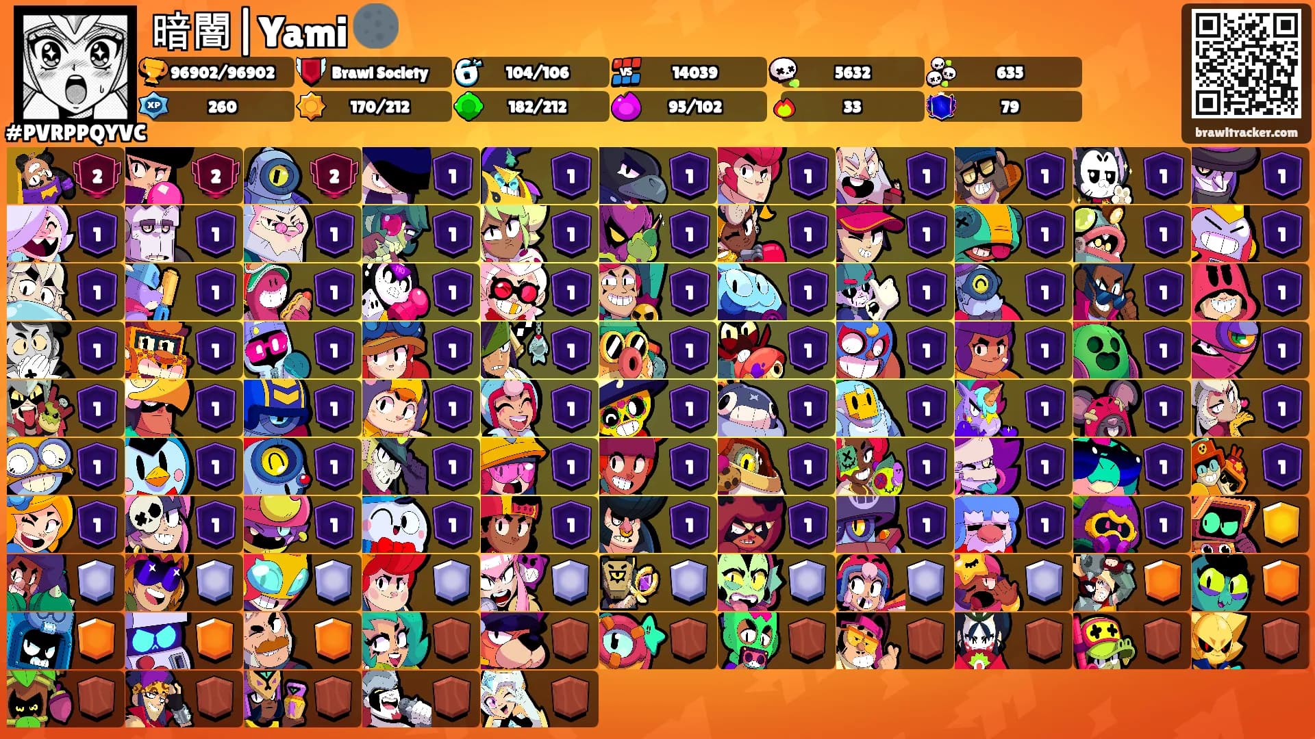 暗闇|Yami 🌑's Ranks
