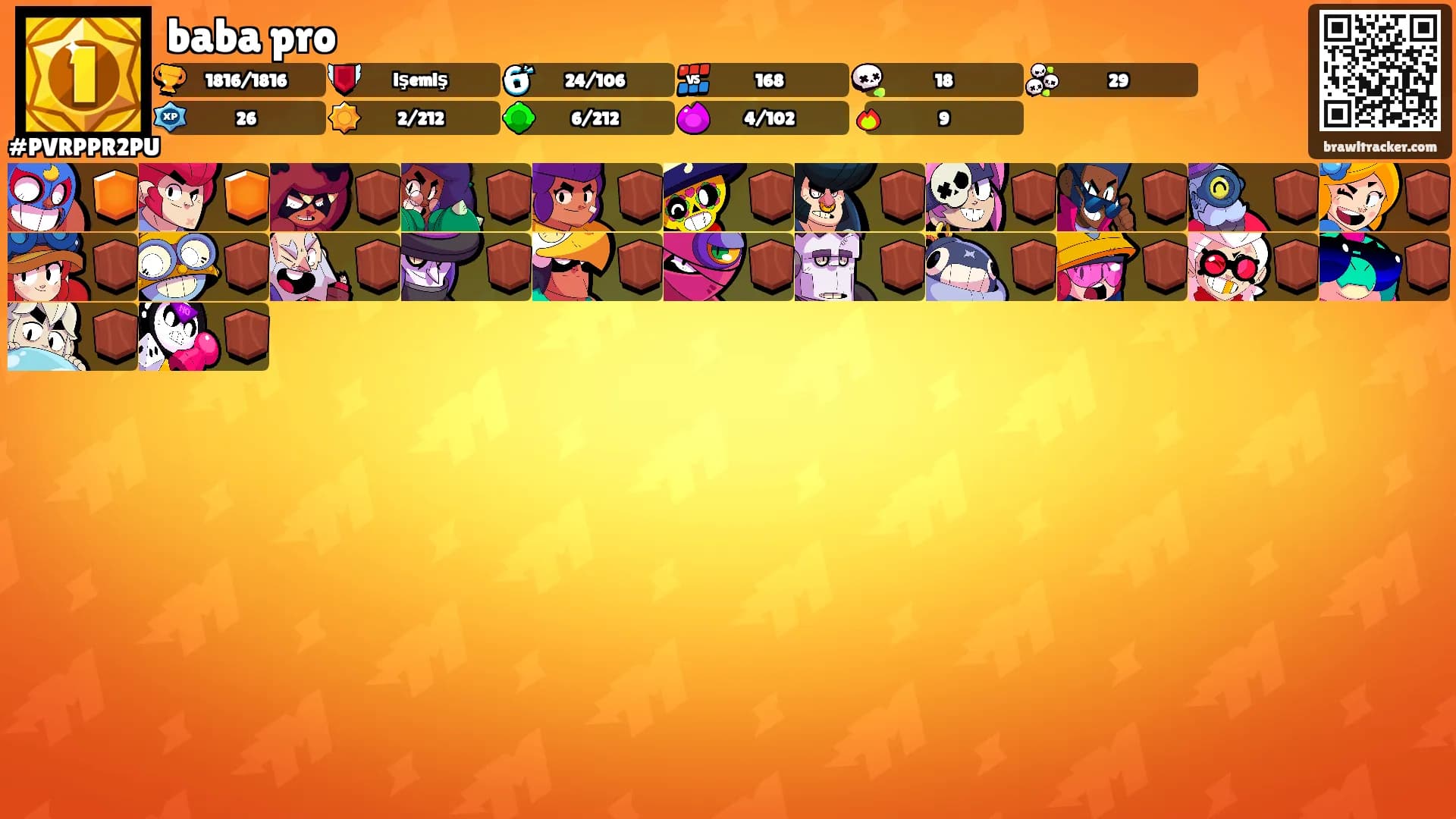 baba pro's Ranks