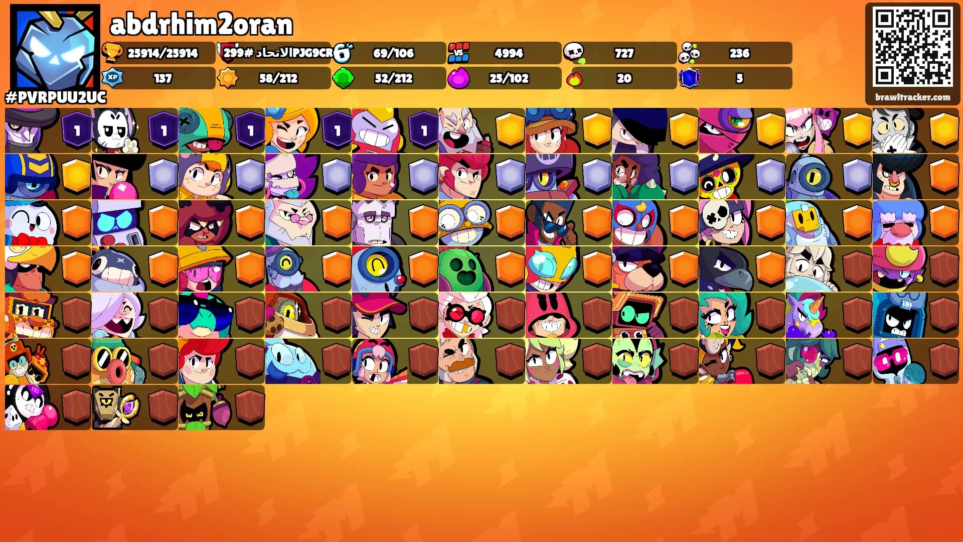 abdrhim2oran's Ranks