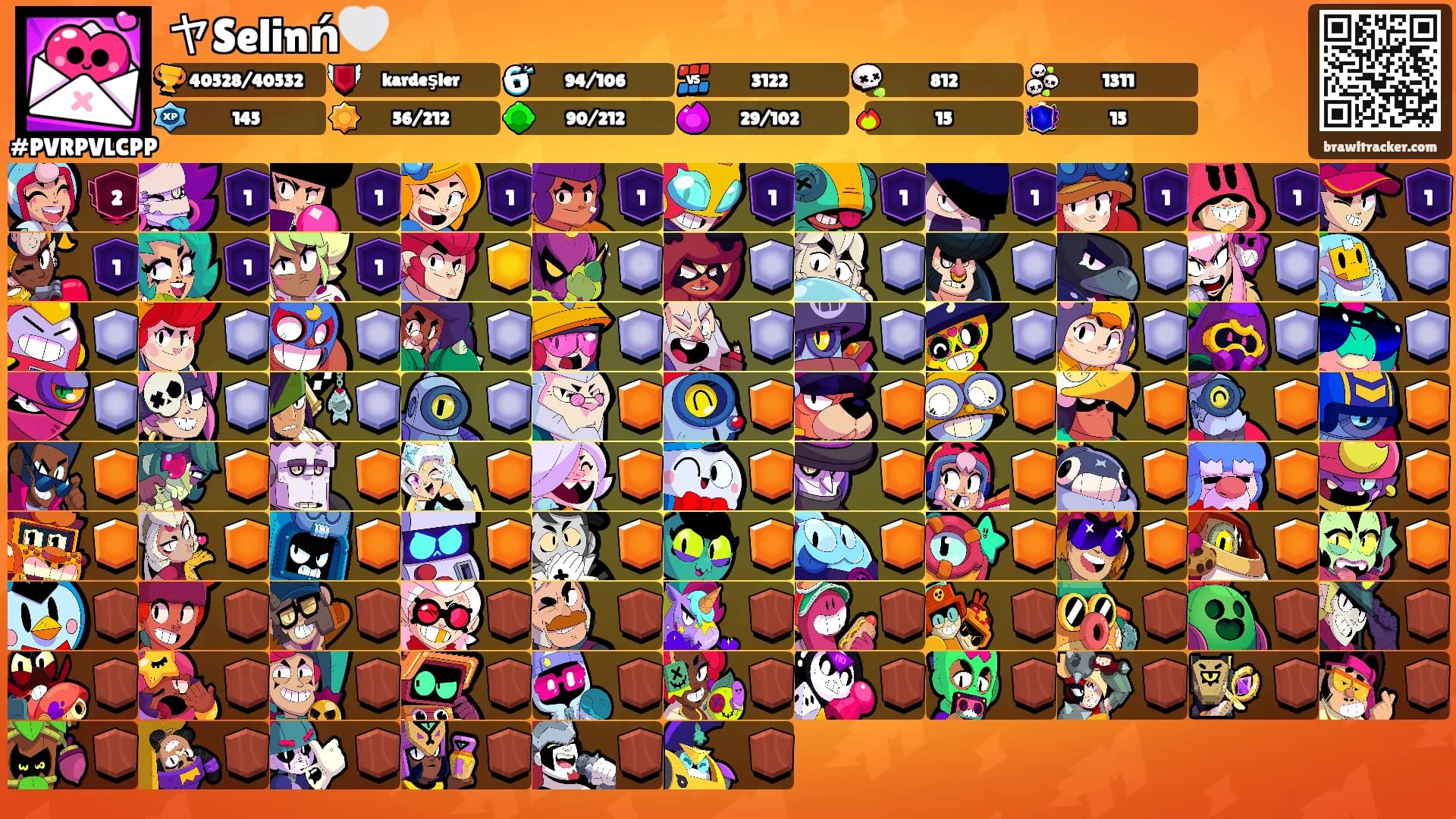 ヤSelinń🤍's Ranks
