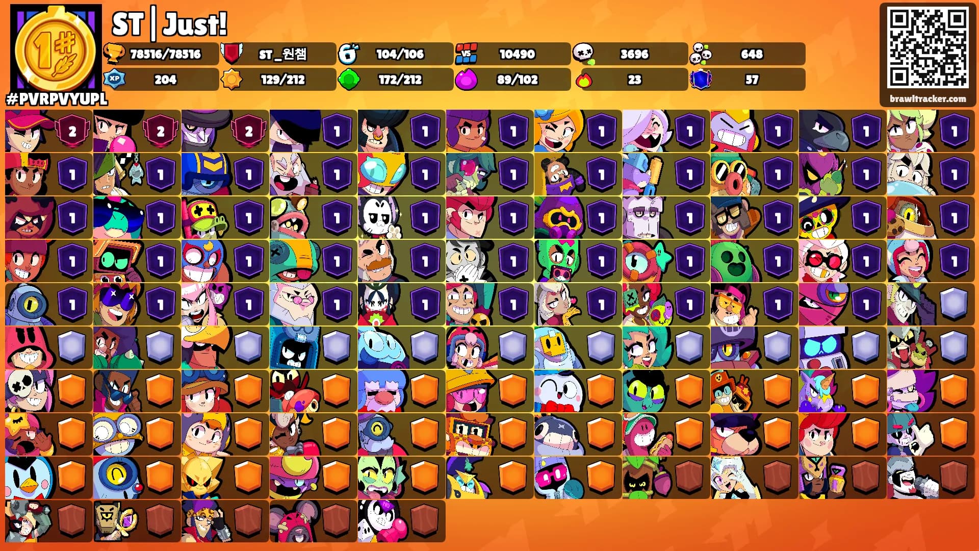 ST|Just!'s Ranks