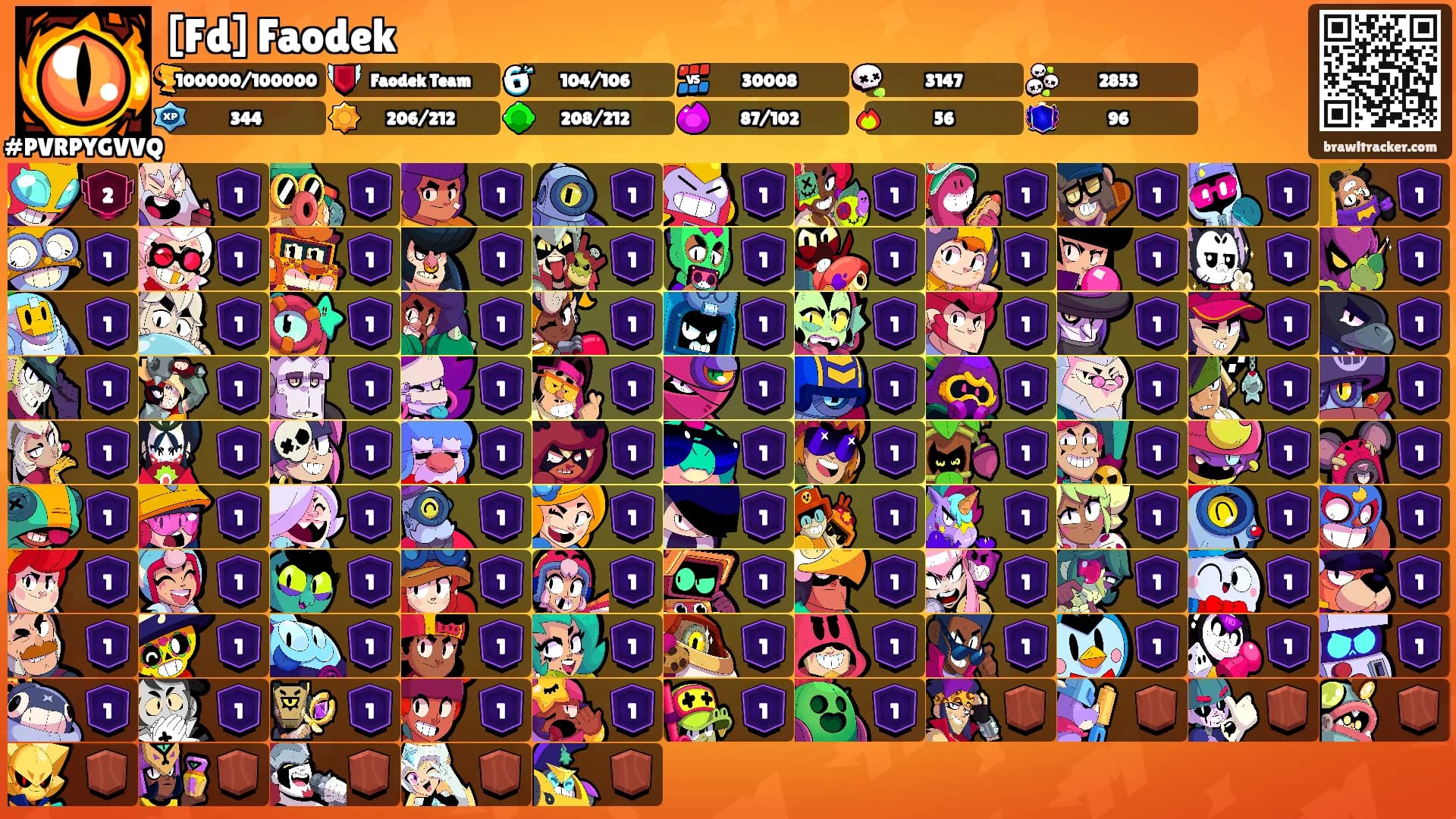 [Fd] Faodek's Ranks