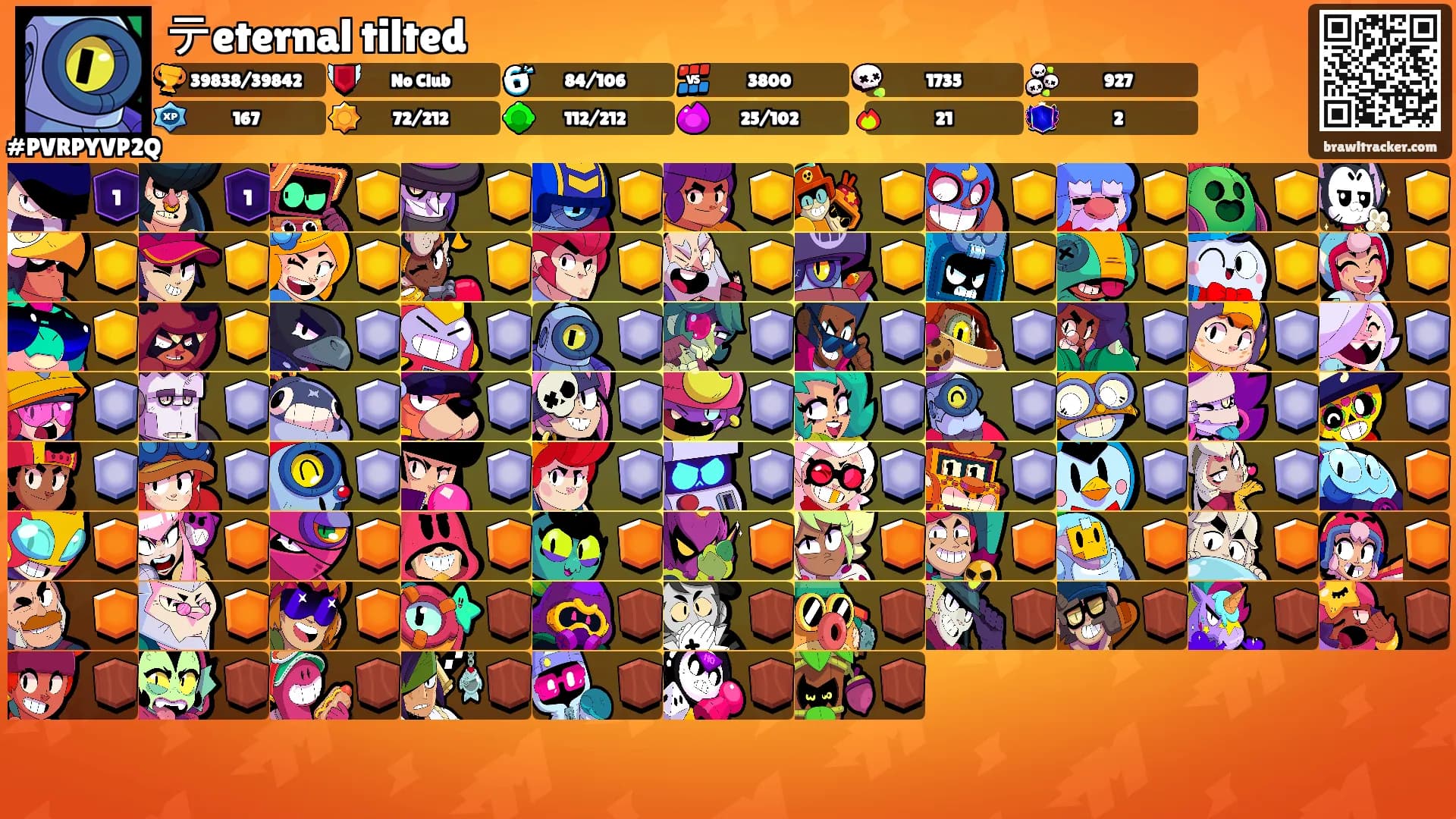 テeternal tilted's Ranks